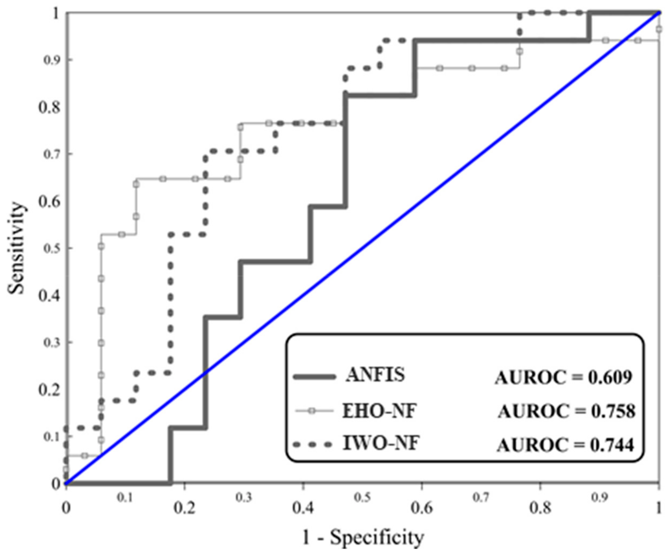 Sensors 19 04636 g006 Sensors 19 04636 g006