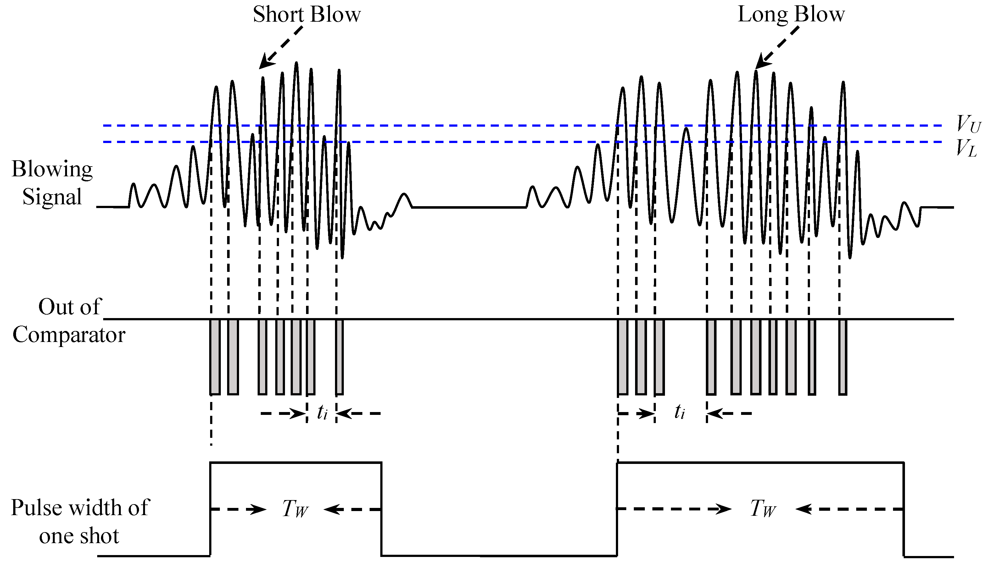 Sensors 19 04638 g003