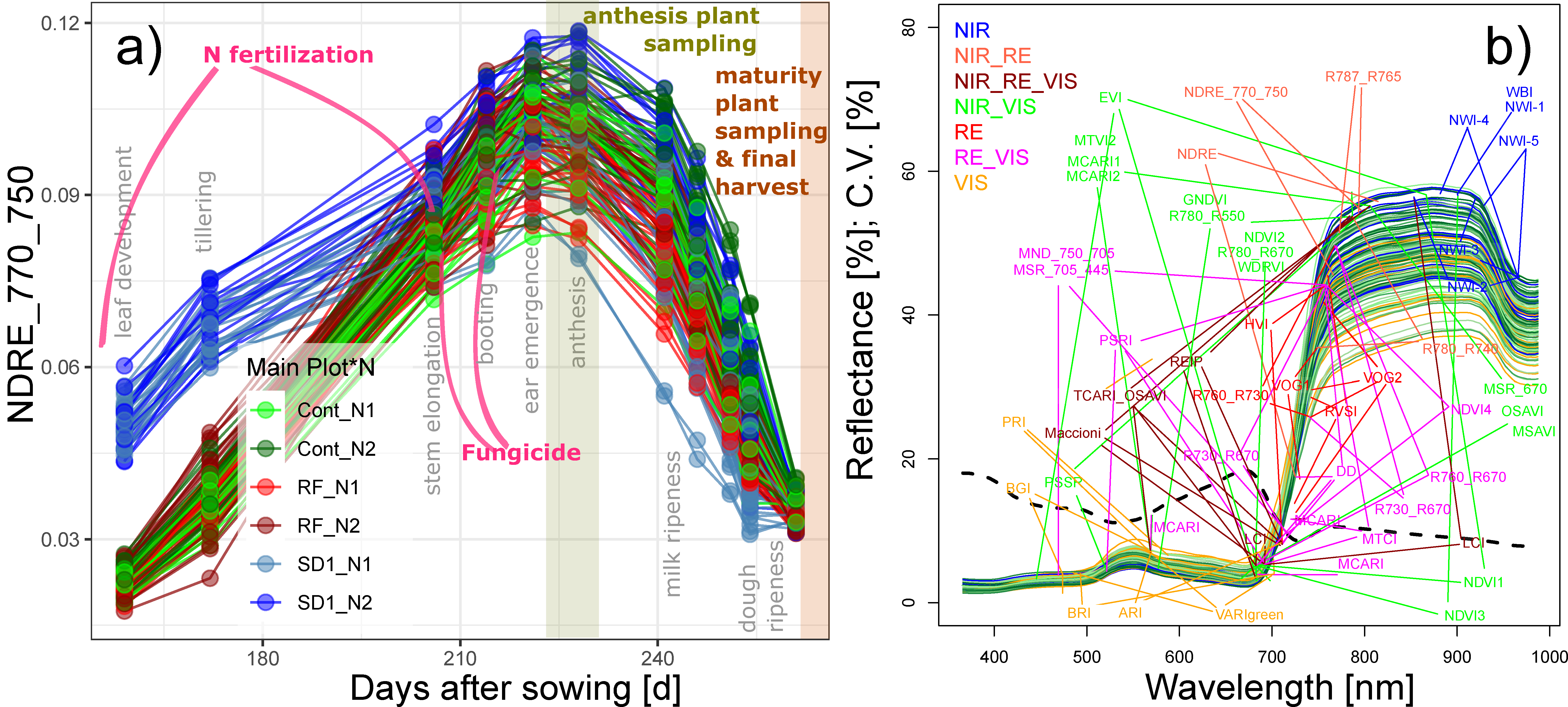 Sensors 19 04640 g001