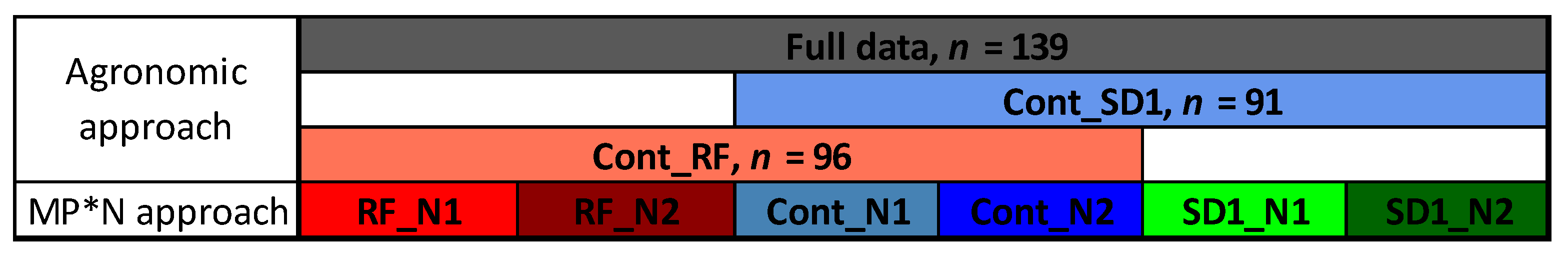 Sensors 19 04640 g002