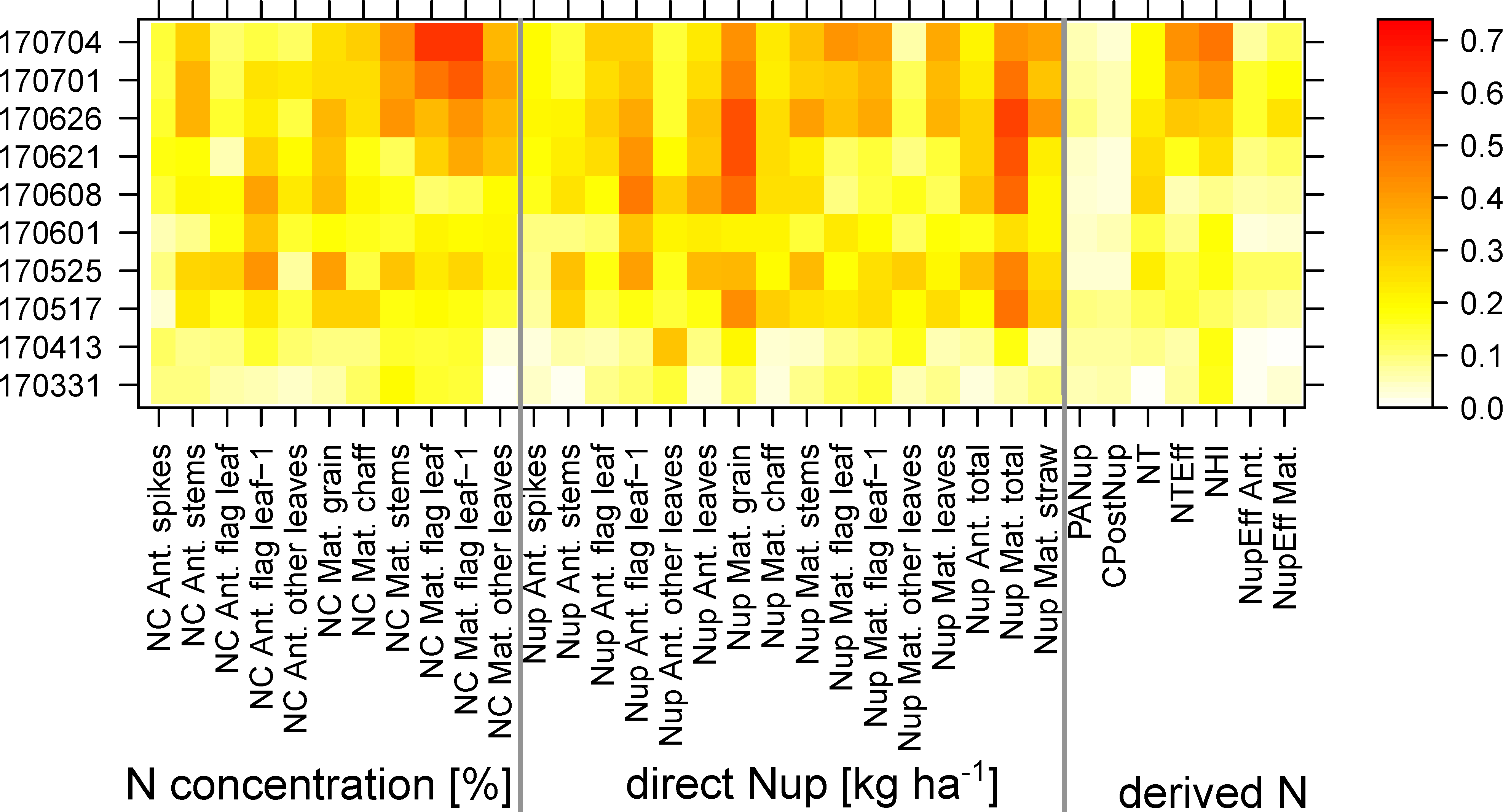 Sensors 19 04640 g003