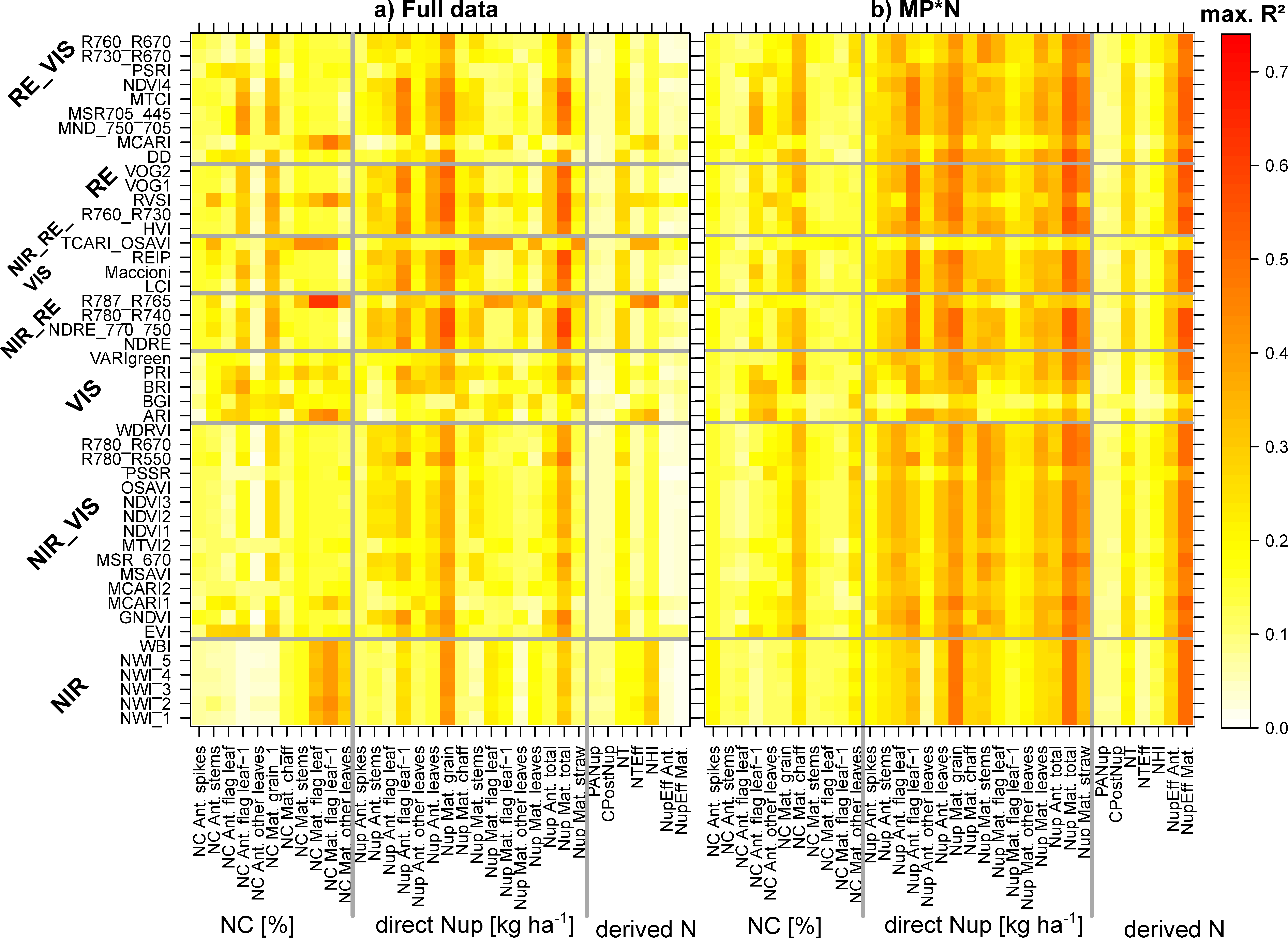 Sensors 19 04640 g004