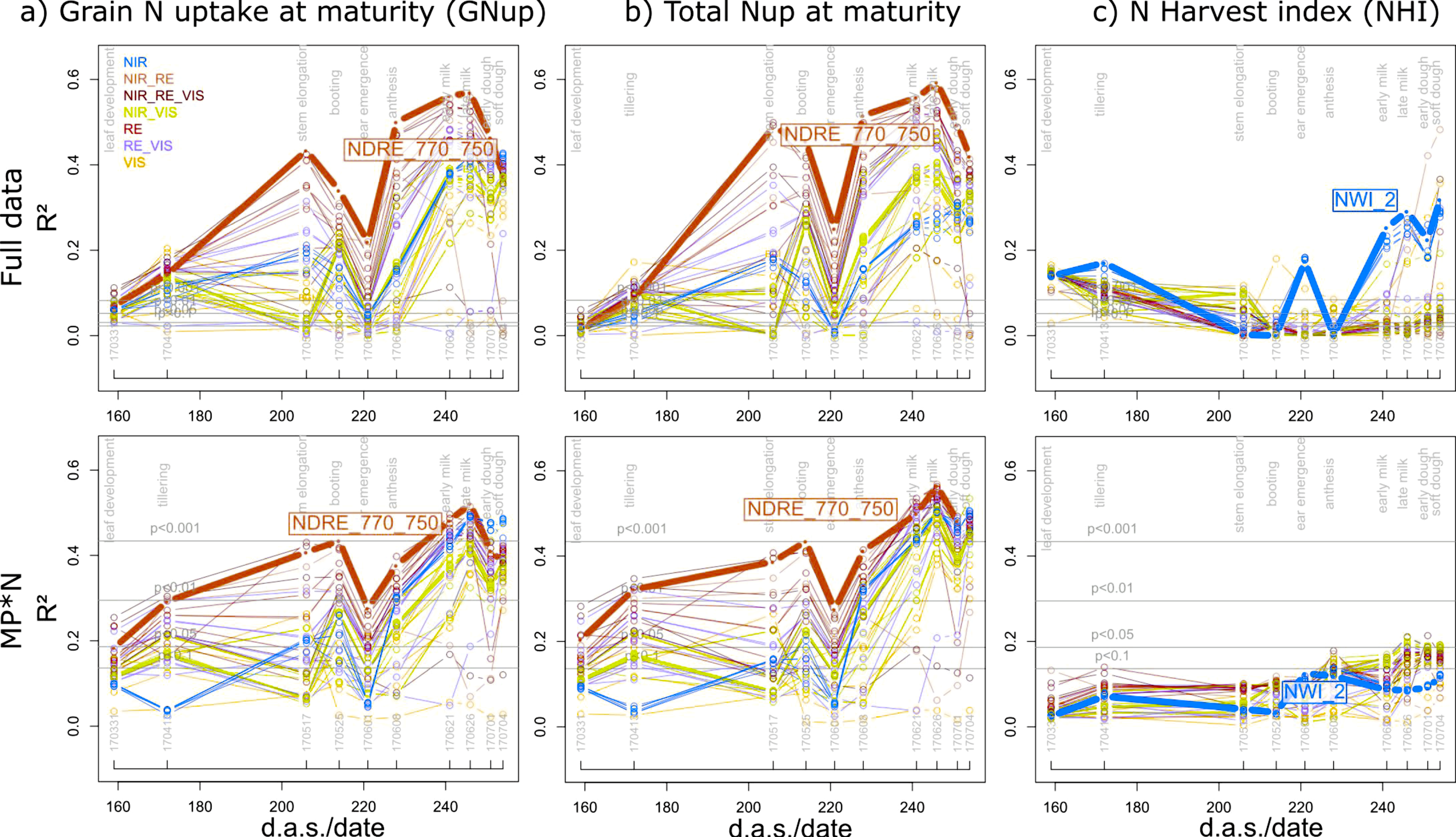 Sensors 19 04640 g005