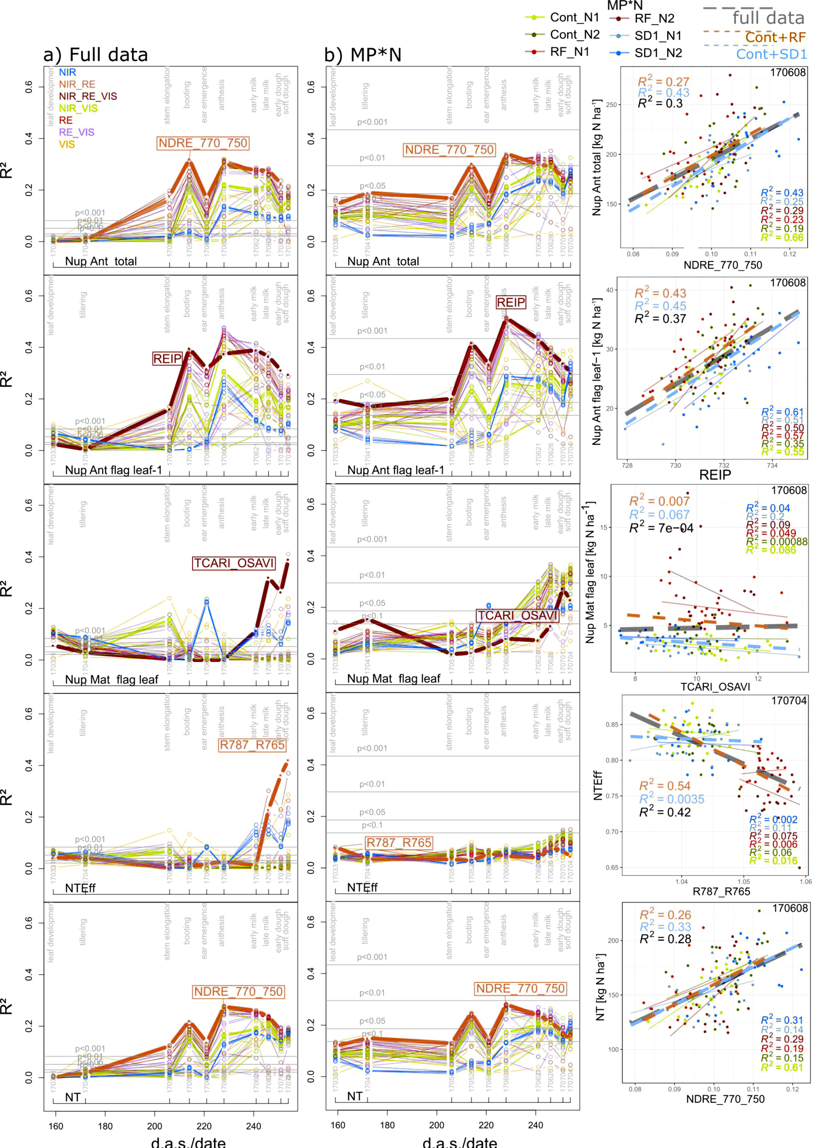 Sensors 19 04640 g007