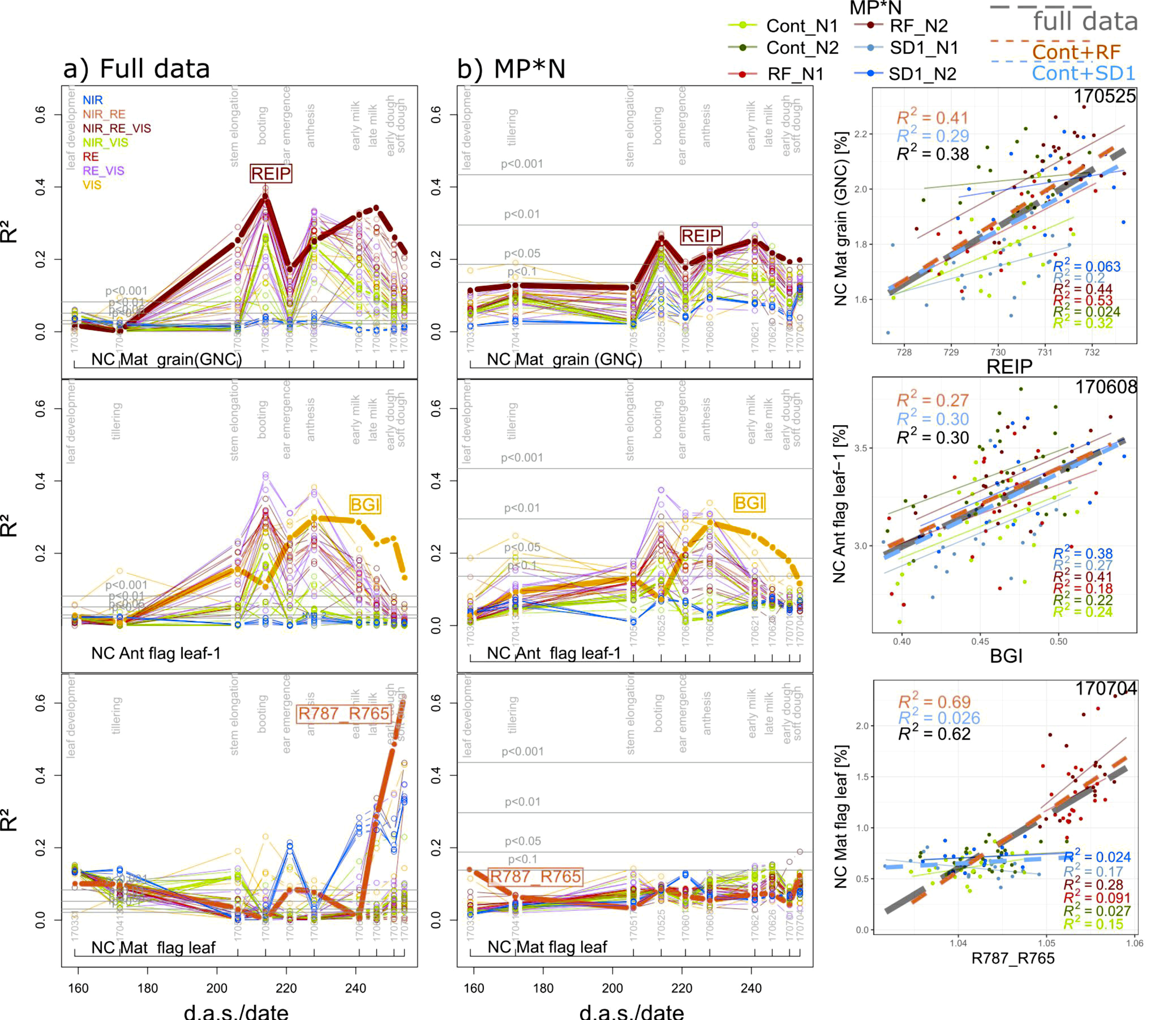 Sensors 19 04640 g008