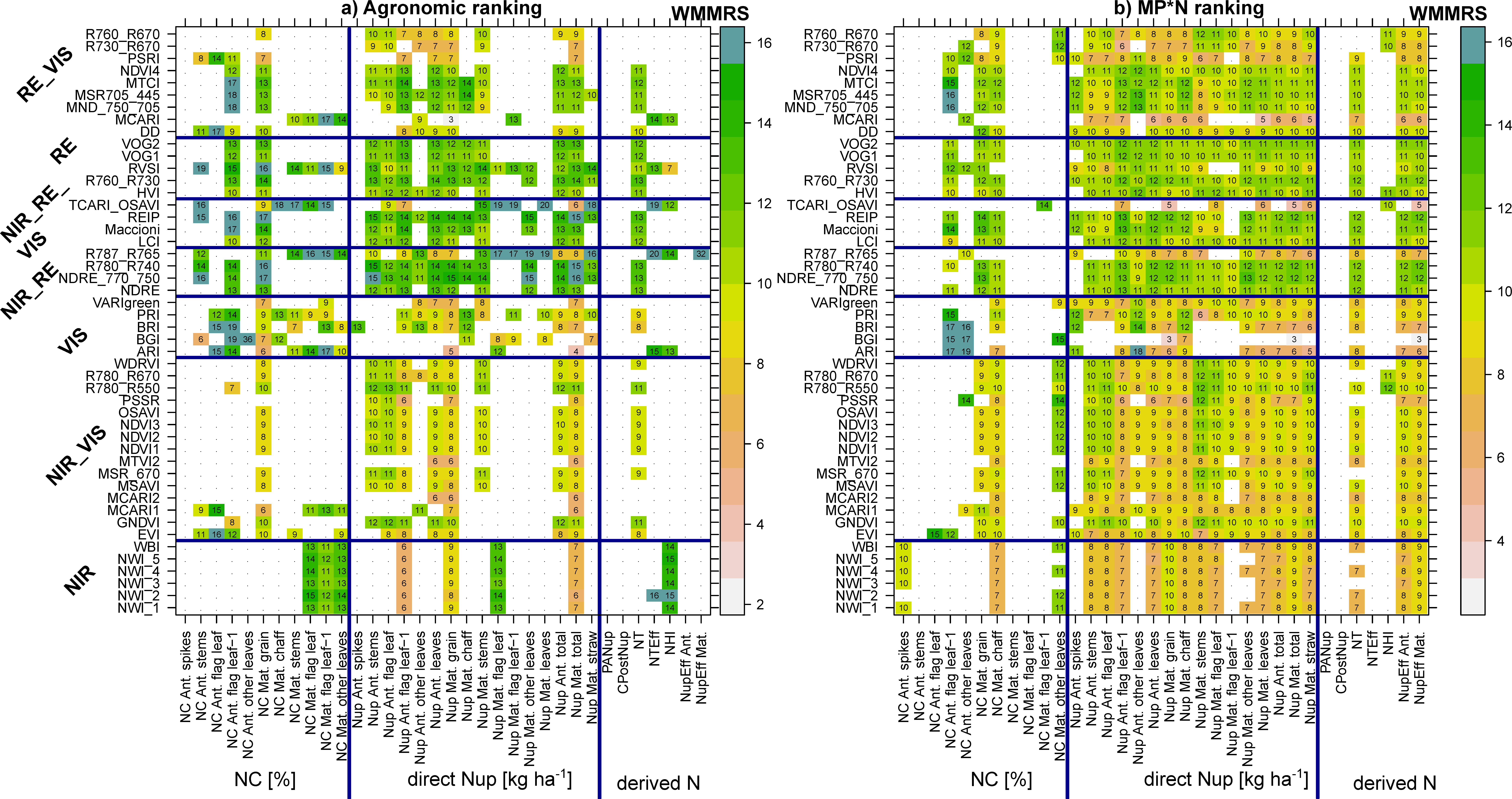 Sensors 19 04640 g009
