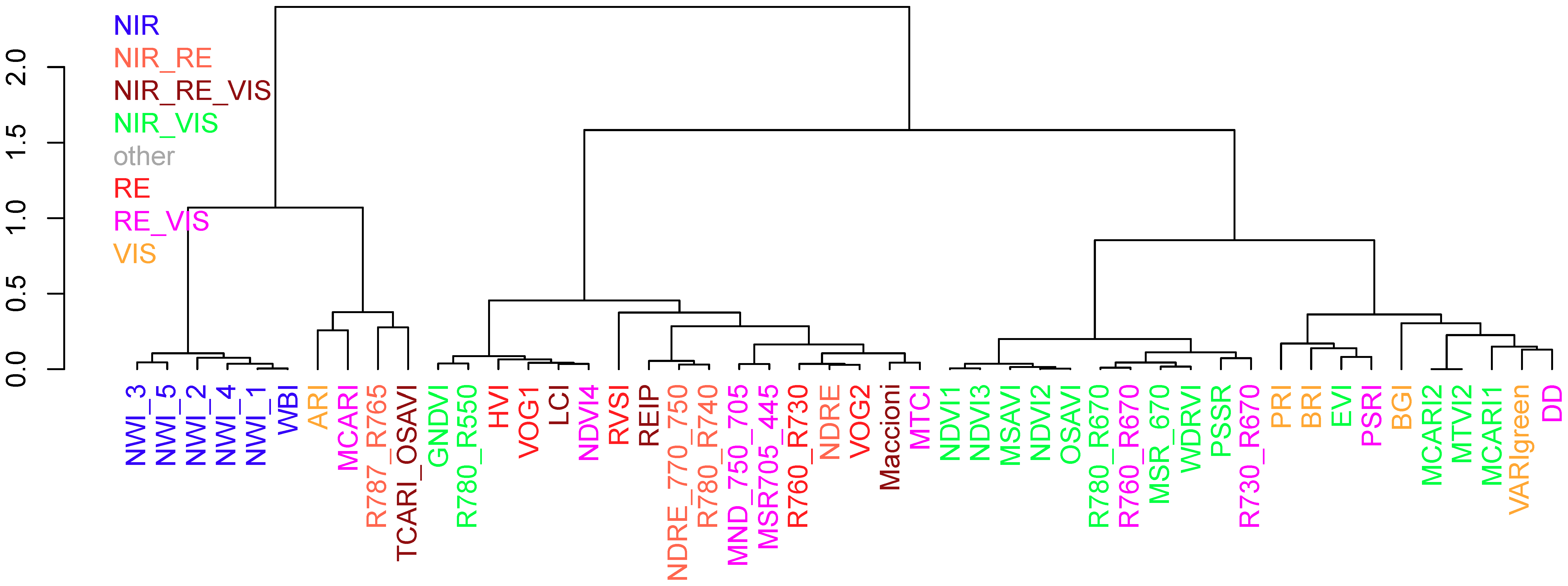 Sensors 19 04640 g010