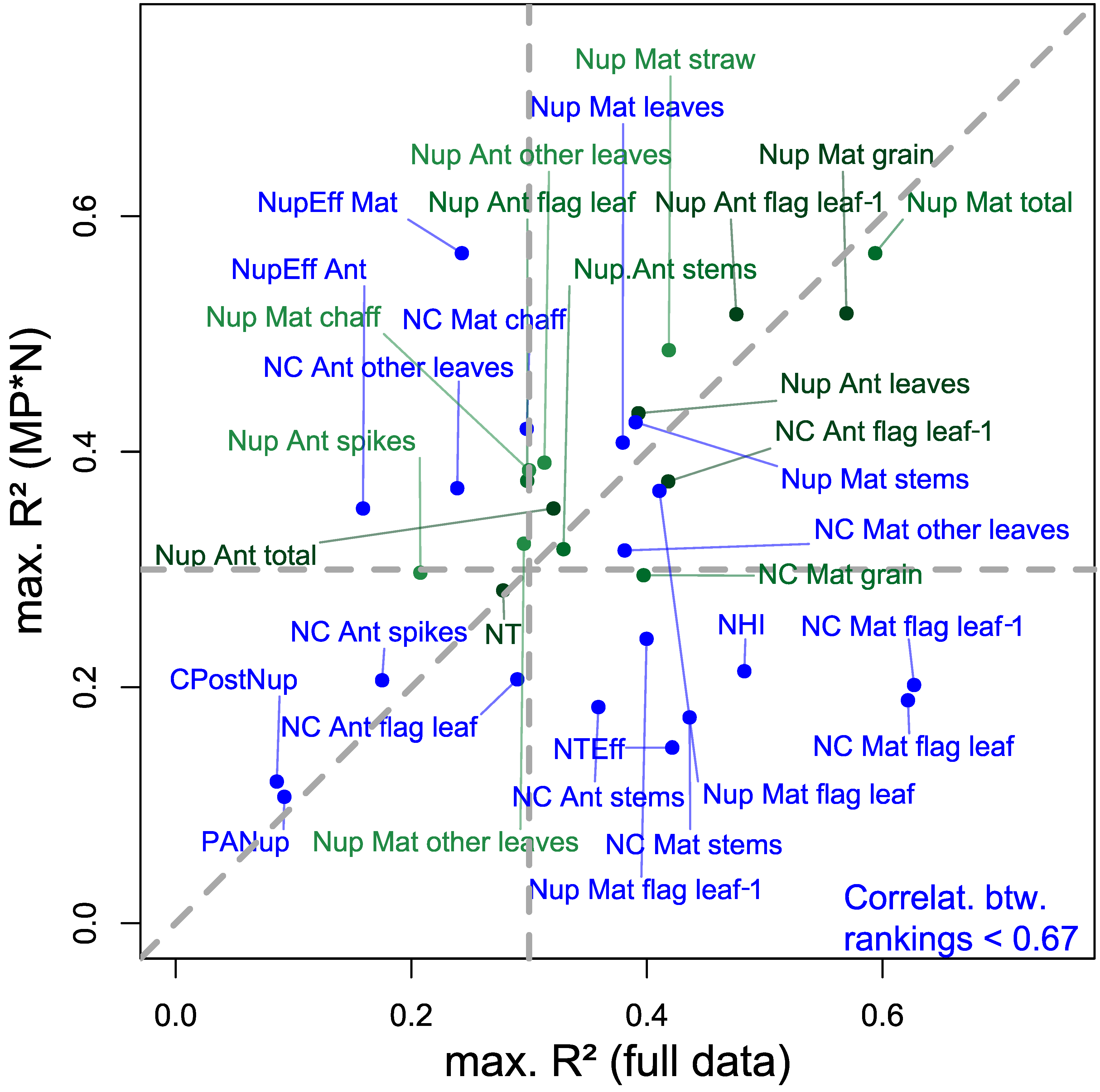 Sensors 19 04640 g011