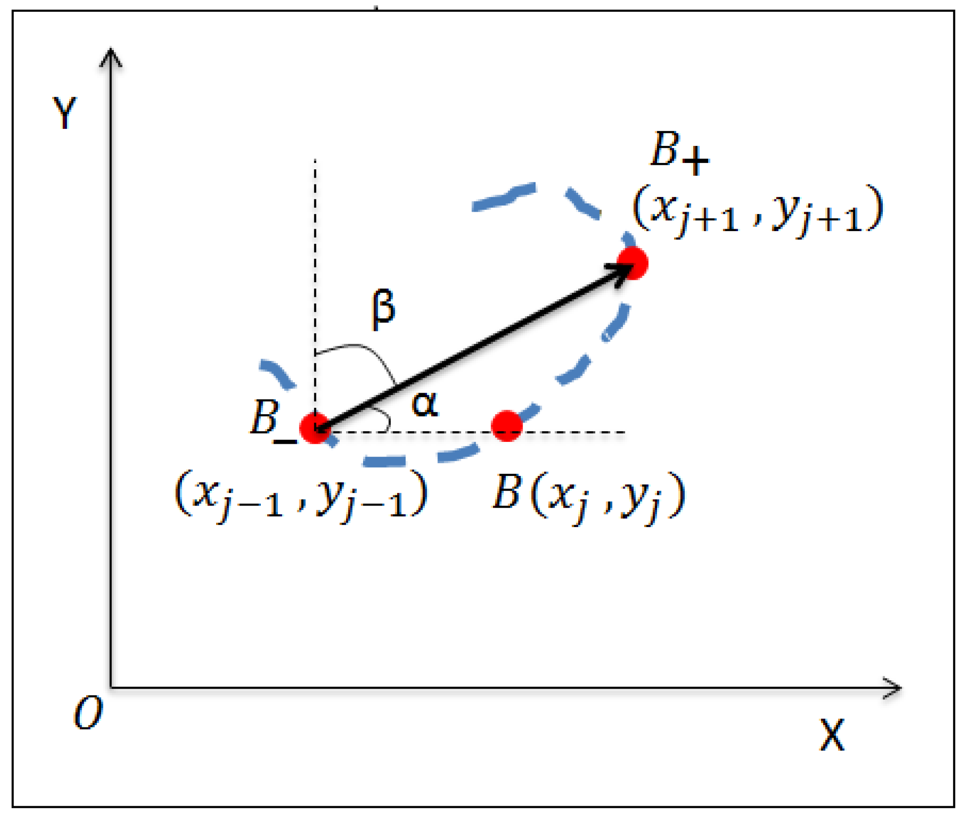Sensors 19 04641 g005