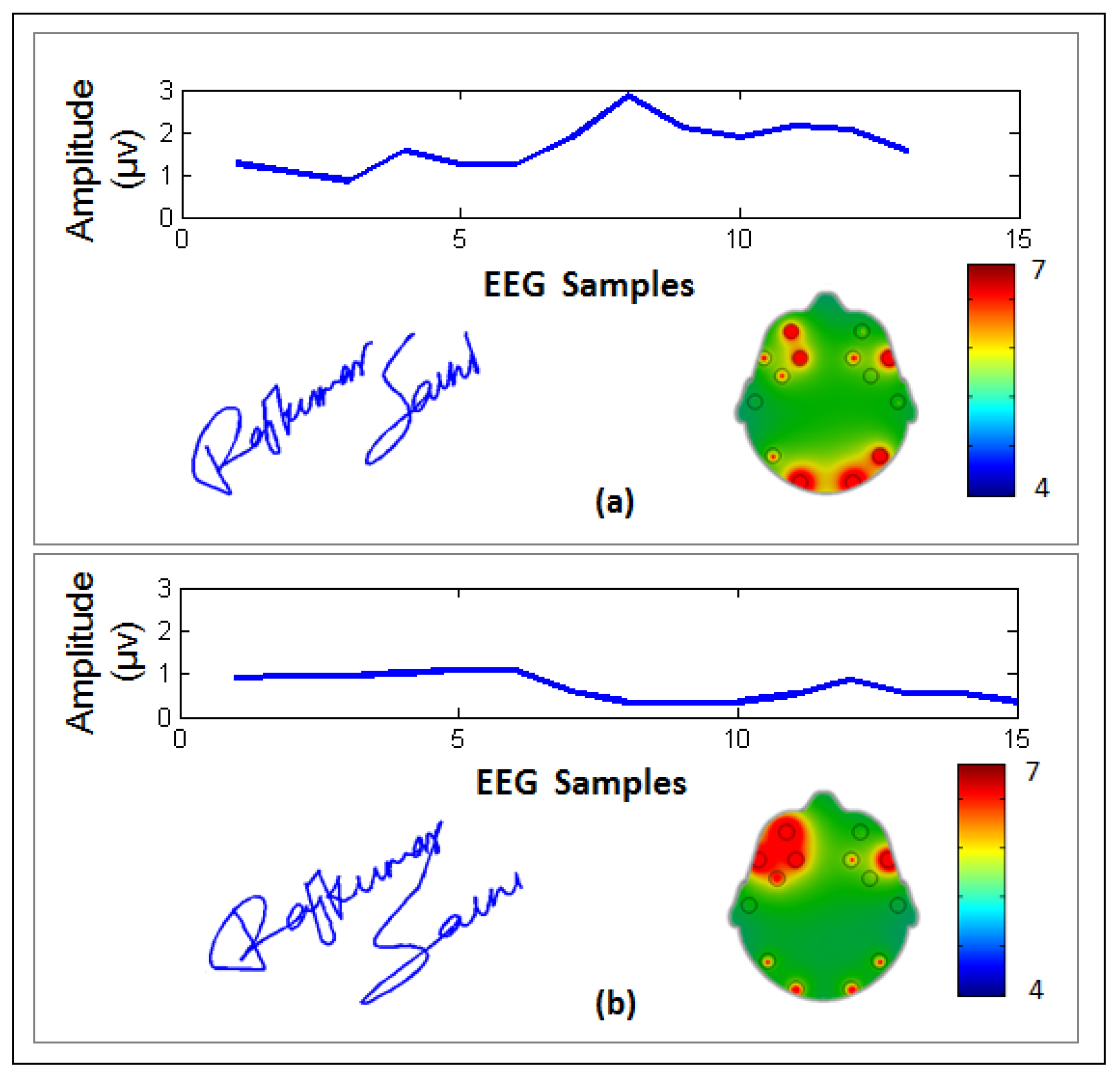 Sensors 19 04641 g007