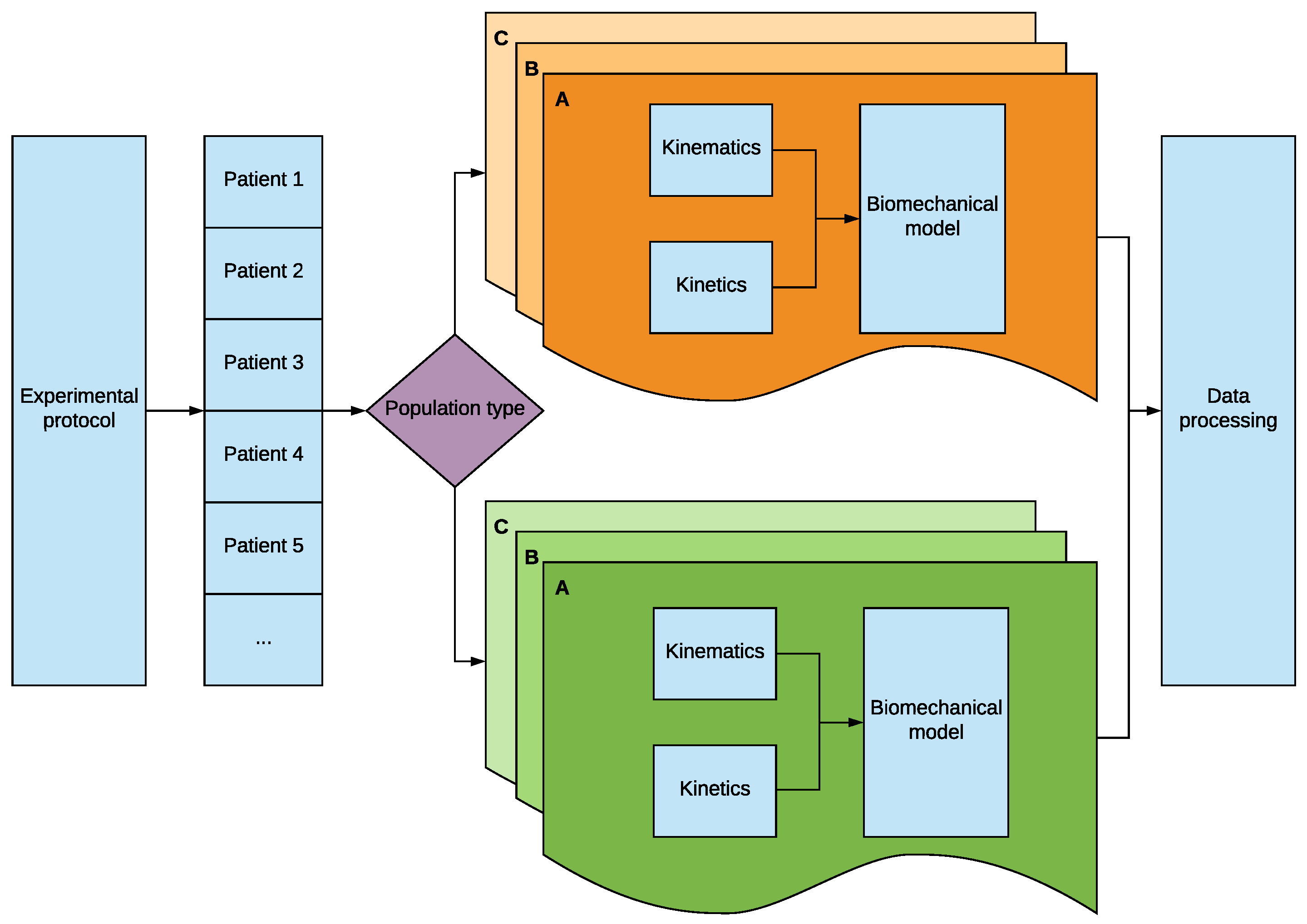 Sensors 19 04643 g001