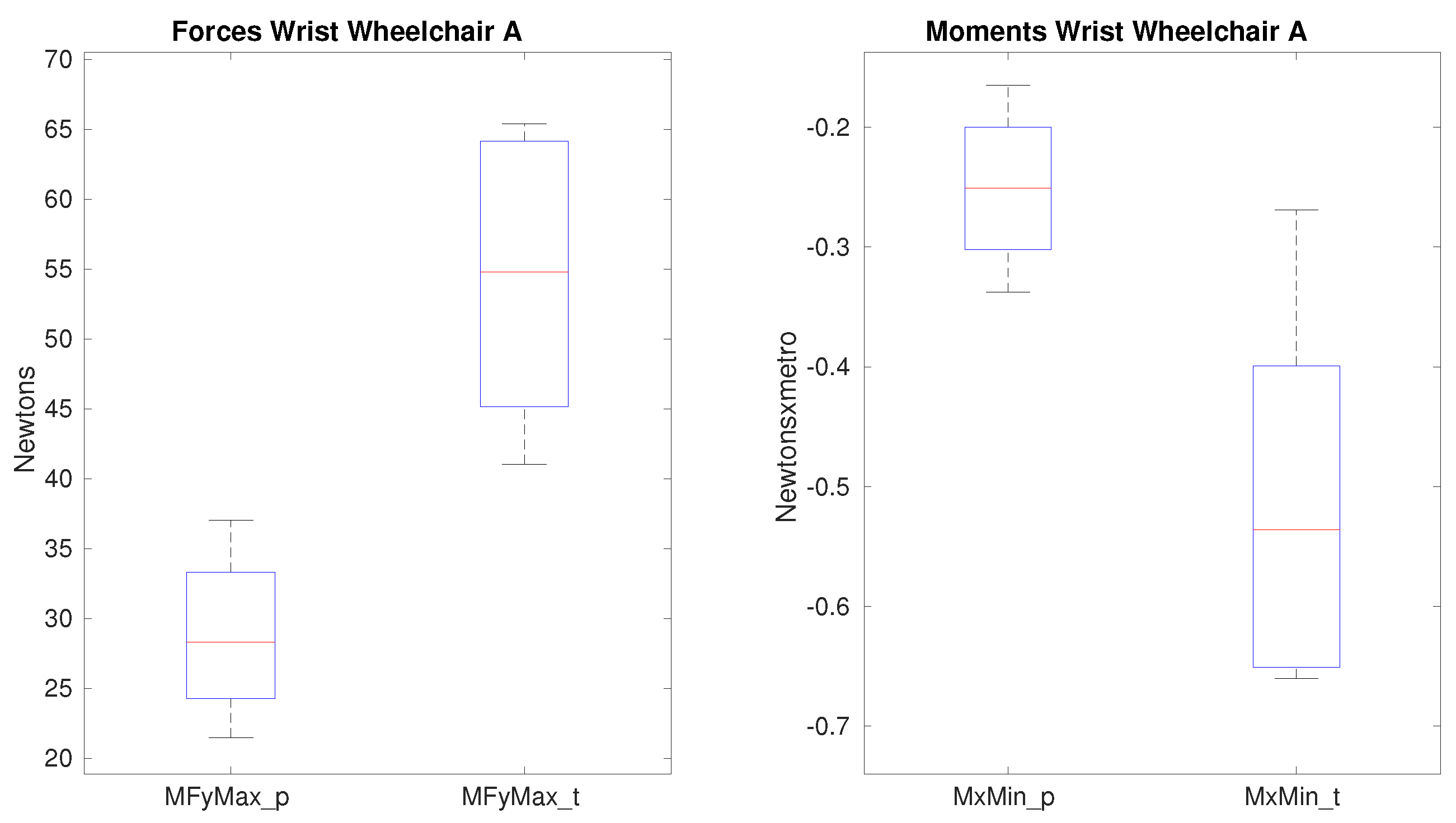 Sensors 19 04643 g009