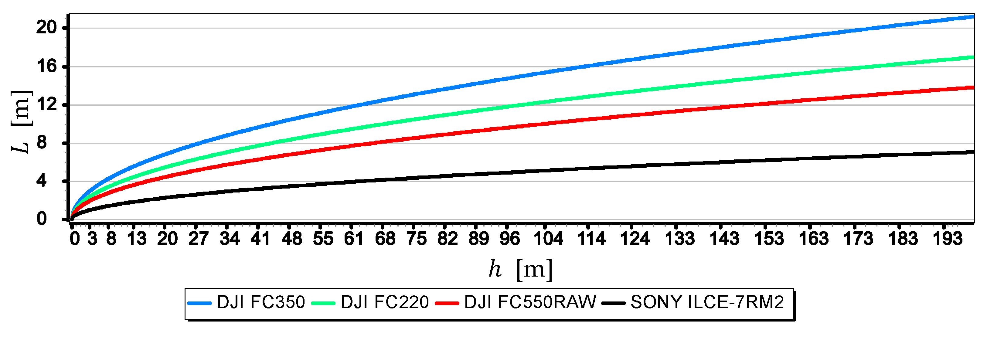 Sensors 19 04644 g008