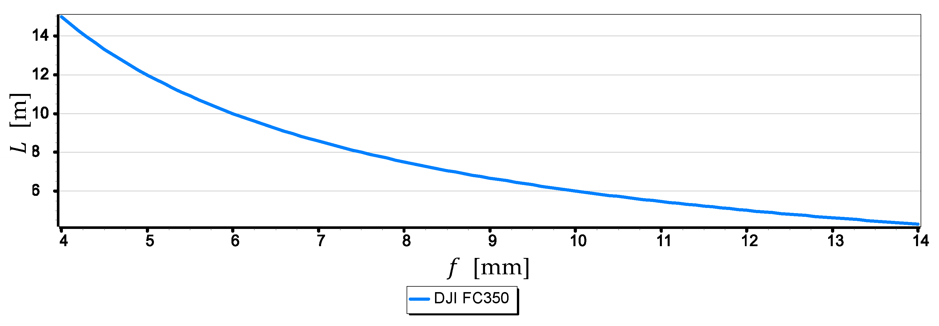 Sensors 19 04644 g009