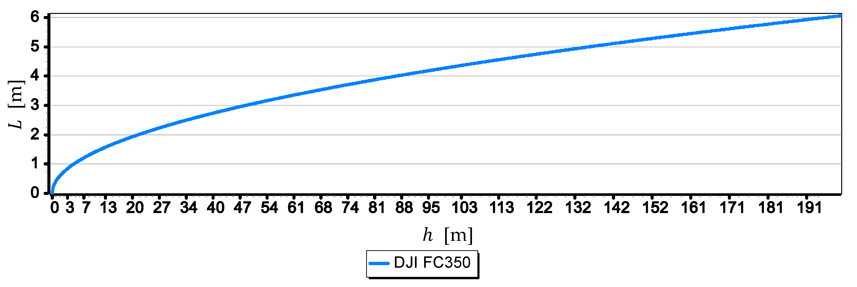 Sensors 19 04644 g010