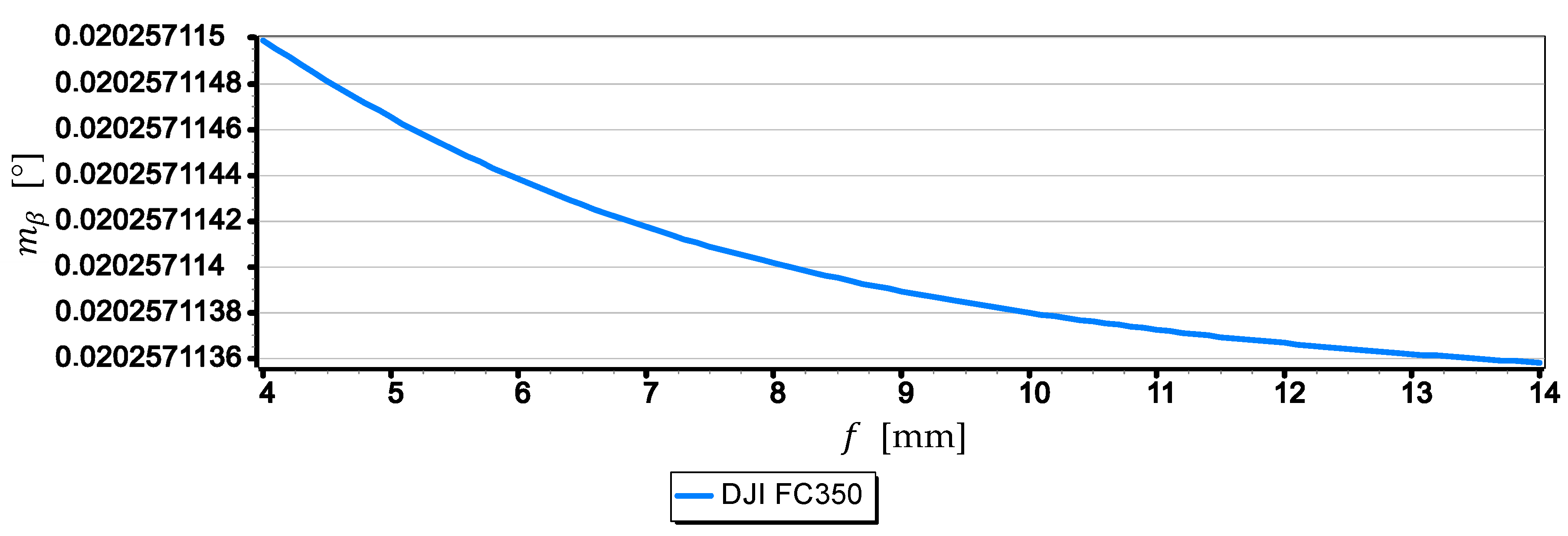 Sensors 19 04644 g017