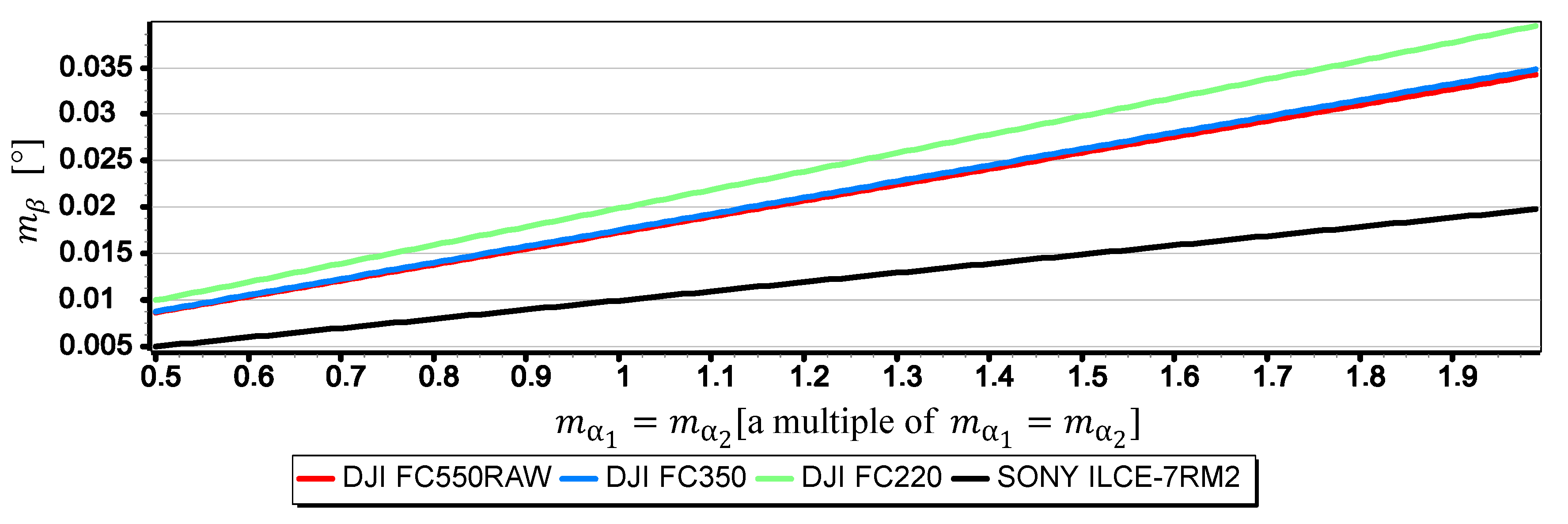 Sensors 19 04644 g024