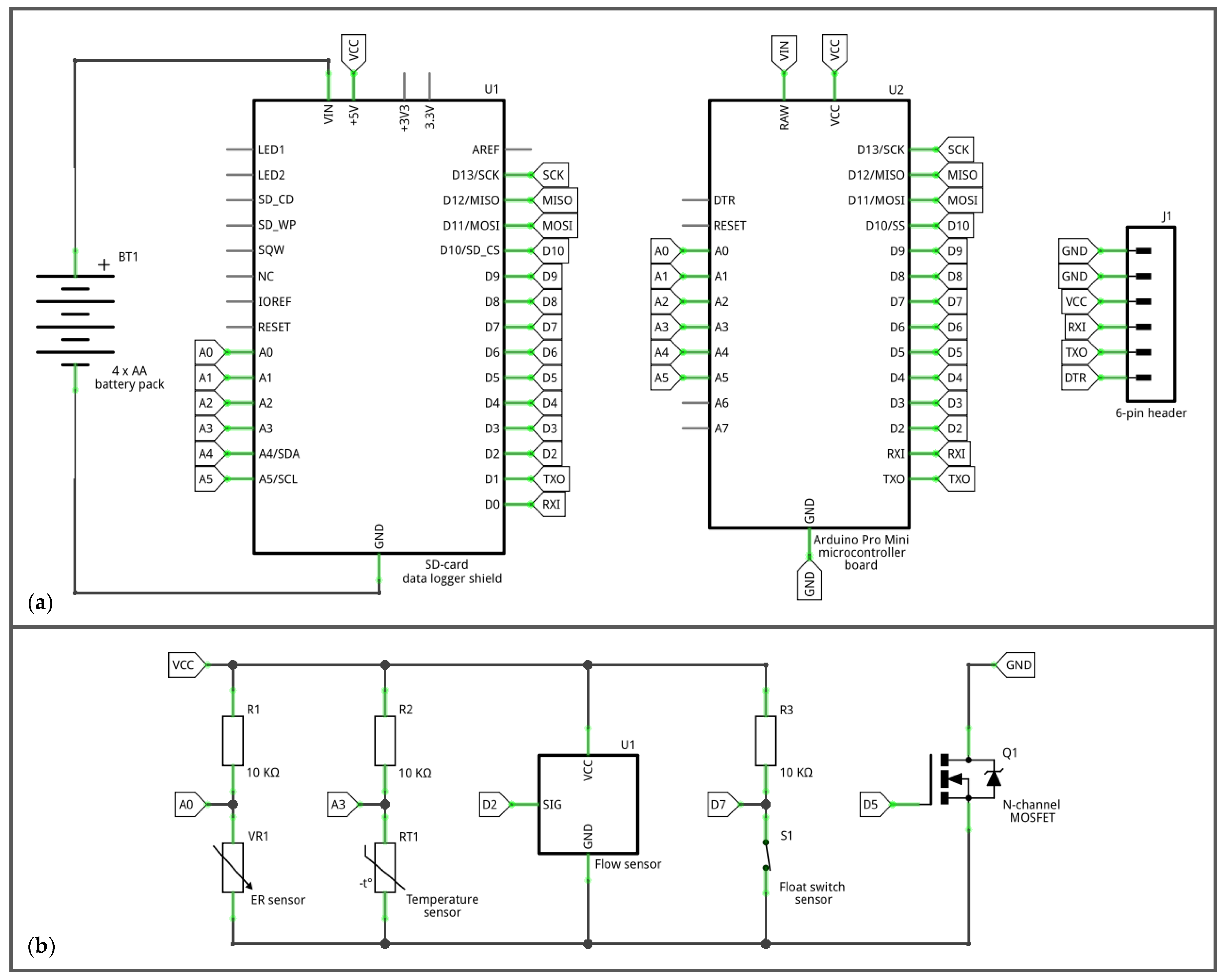 Sensors 19 04645 g002
