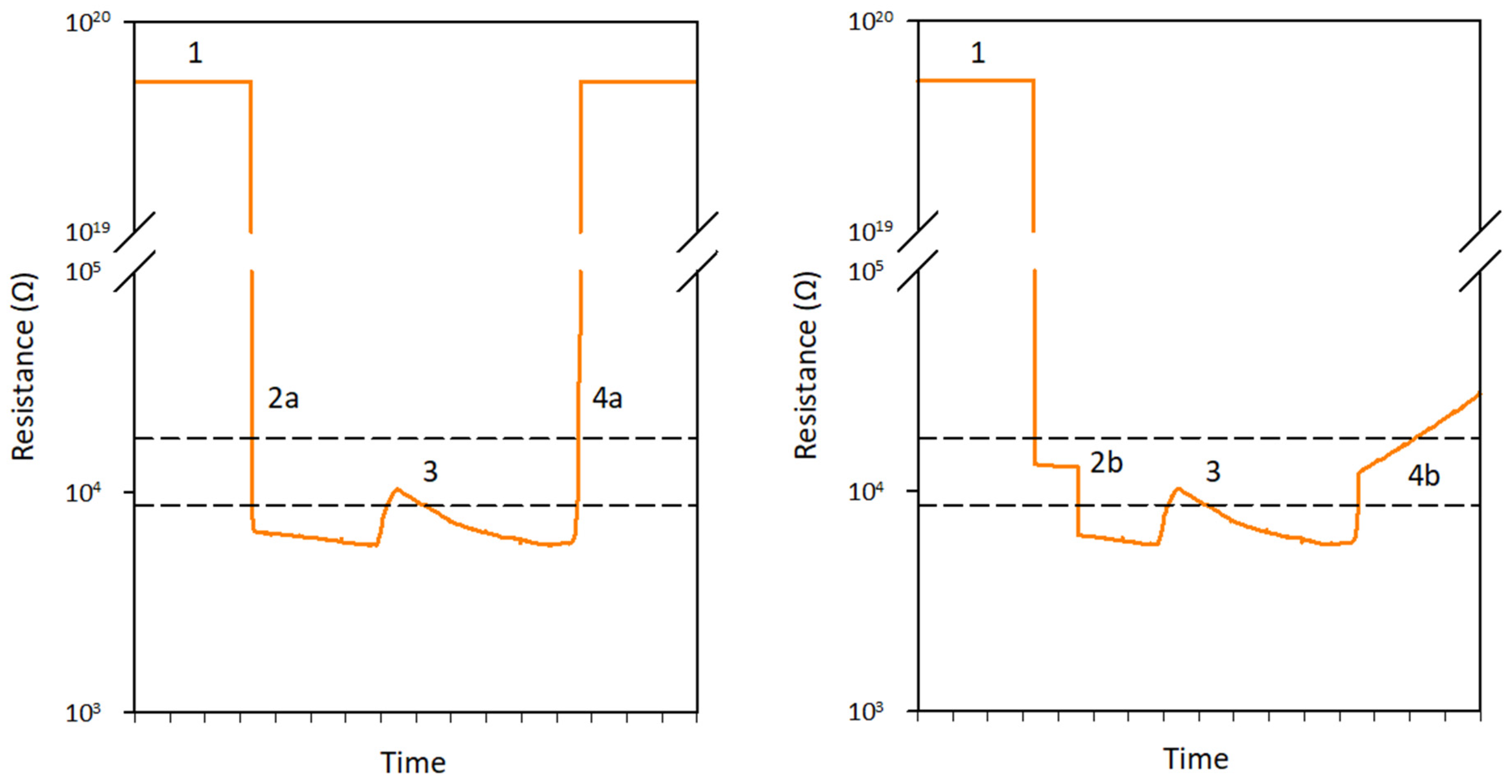 Sensors 19 04645 g005