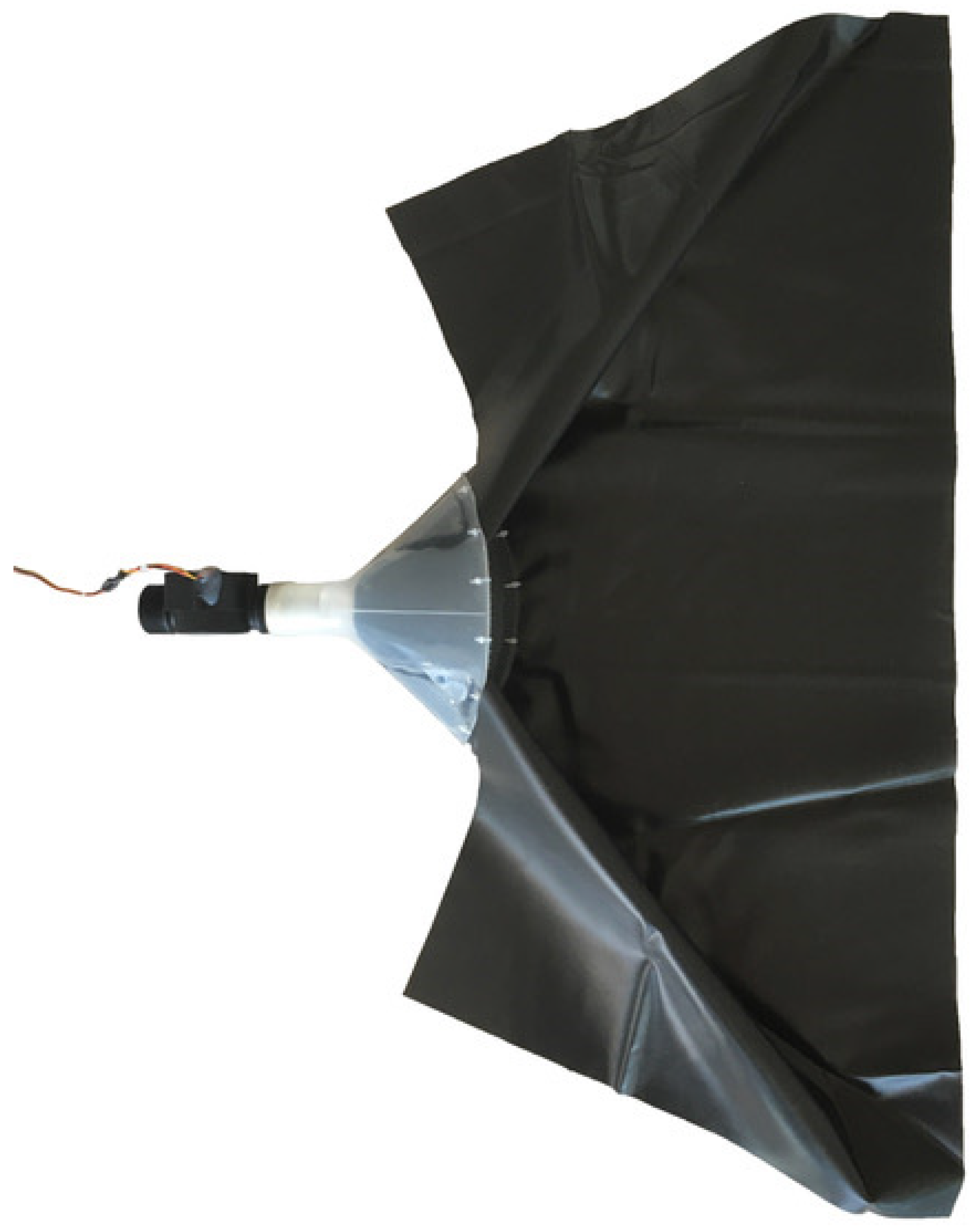 Sensors 19 04645 g008