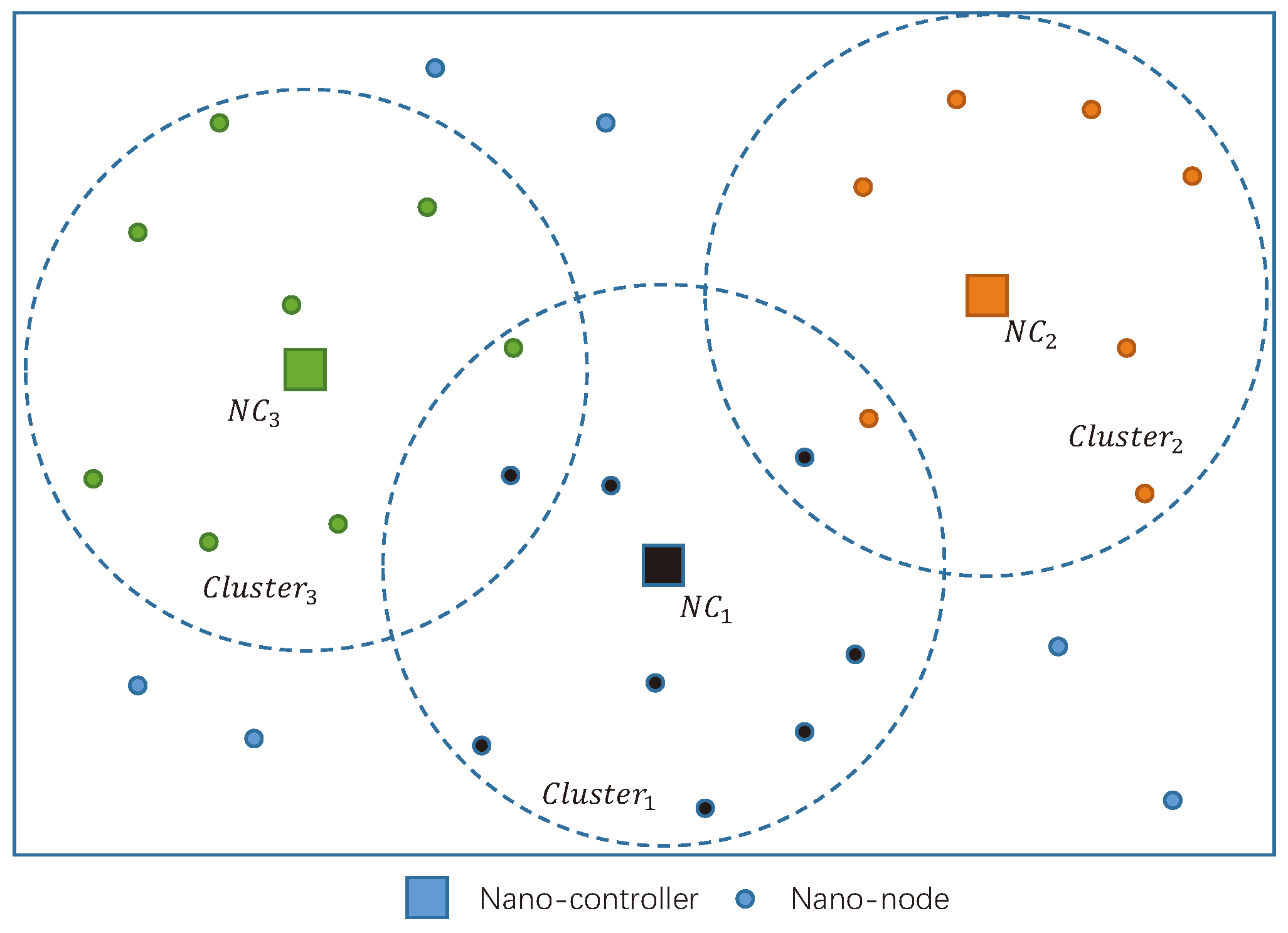 Sensors 19 04646 g002