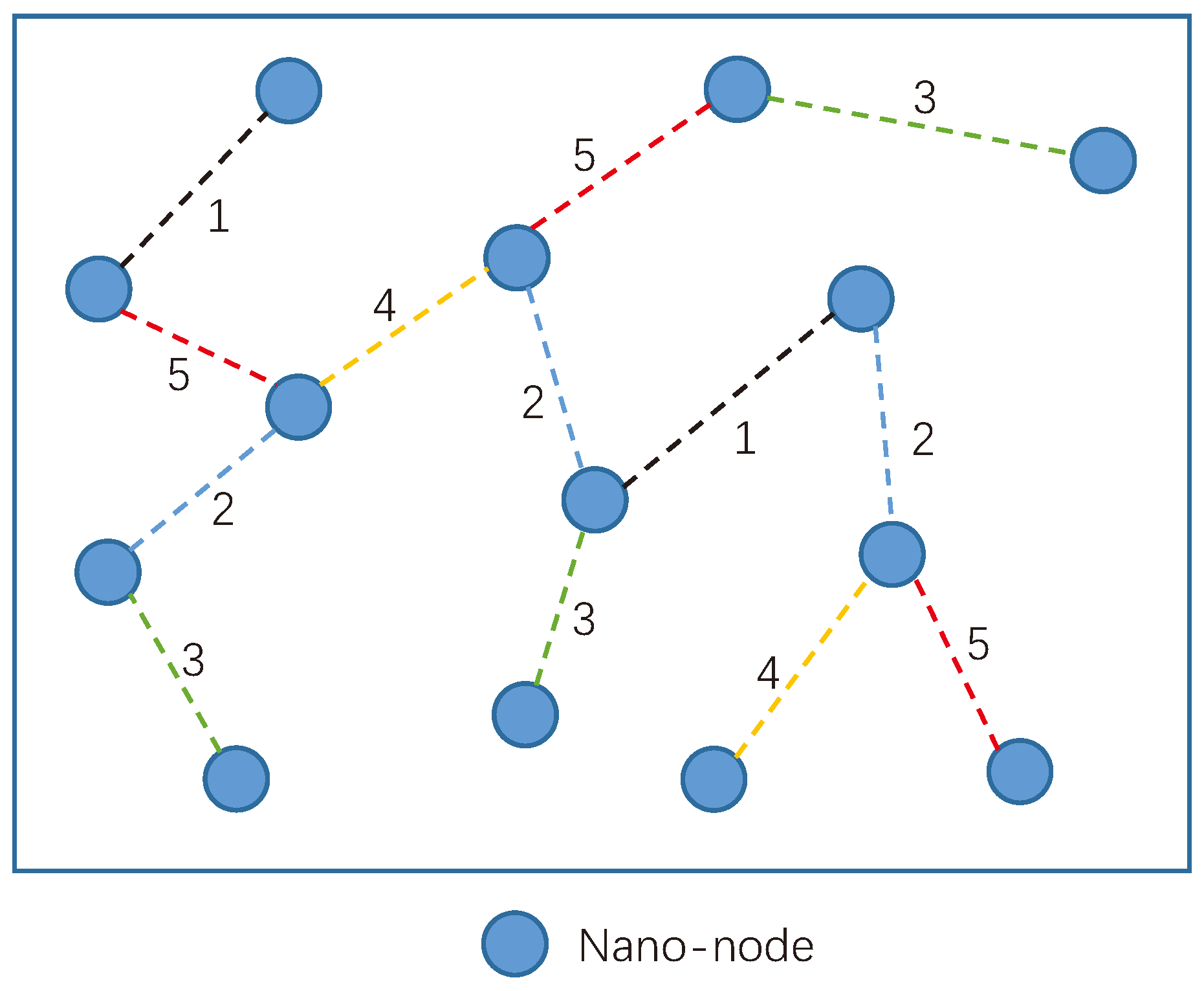 Sensors 19 04646 g003