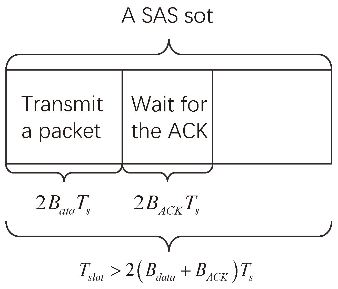 Sensors 19 04646 g005
