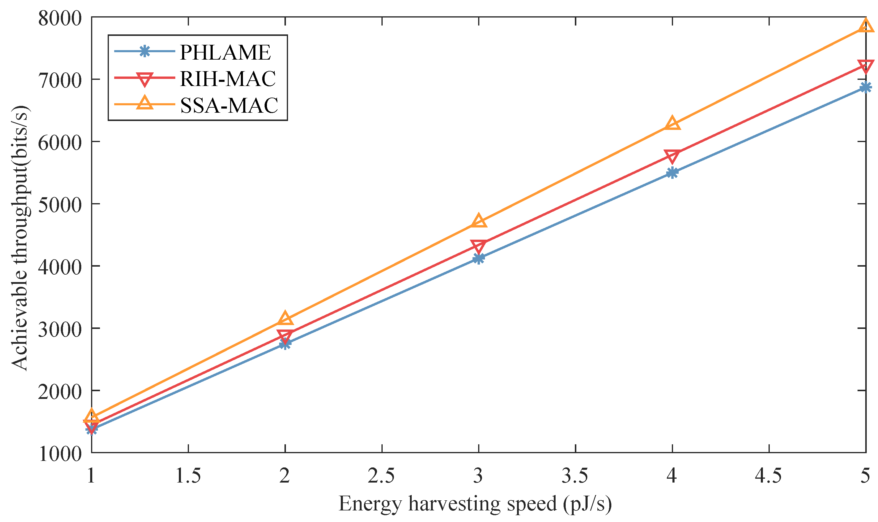 Sensors 19 04646 g013