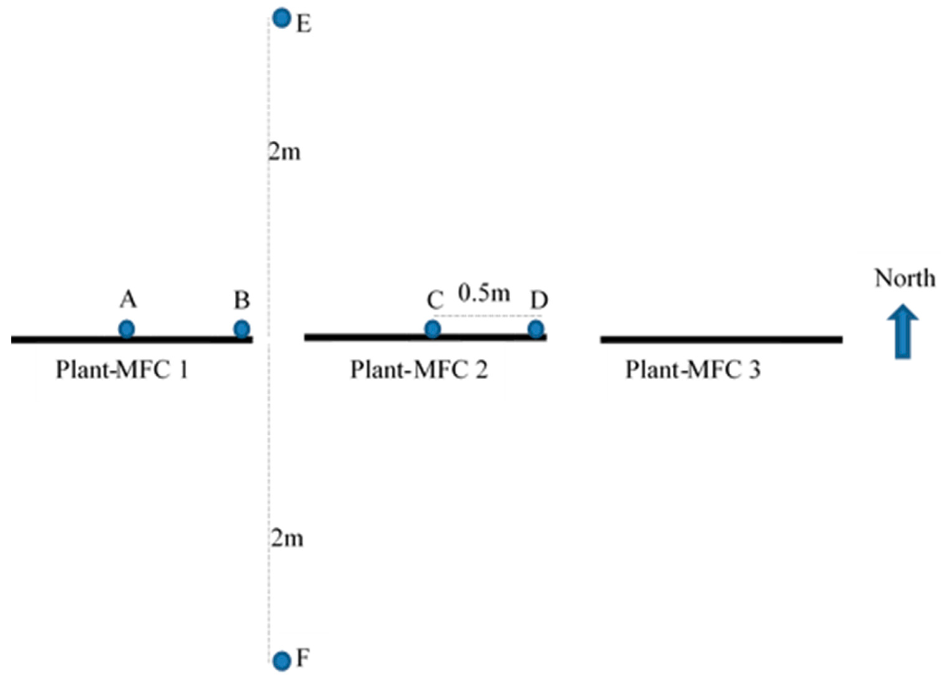 Sensors 19 04647 g004 Sensors 19 04647 g004