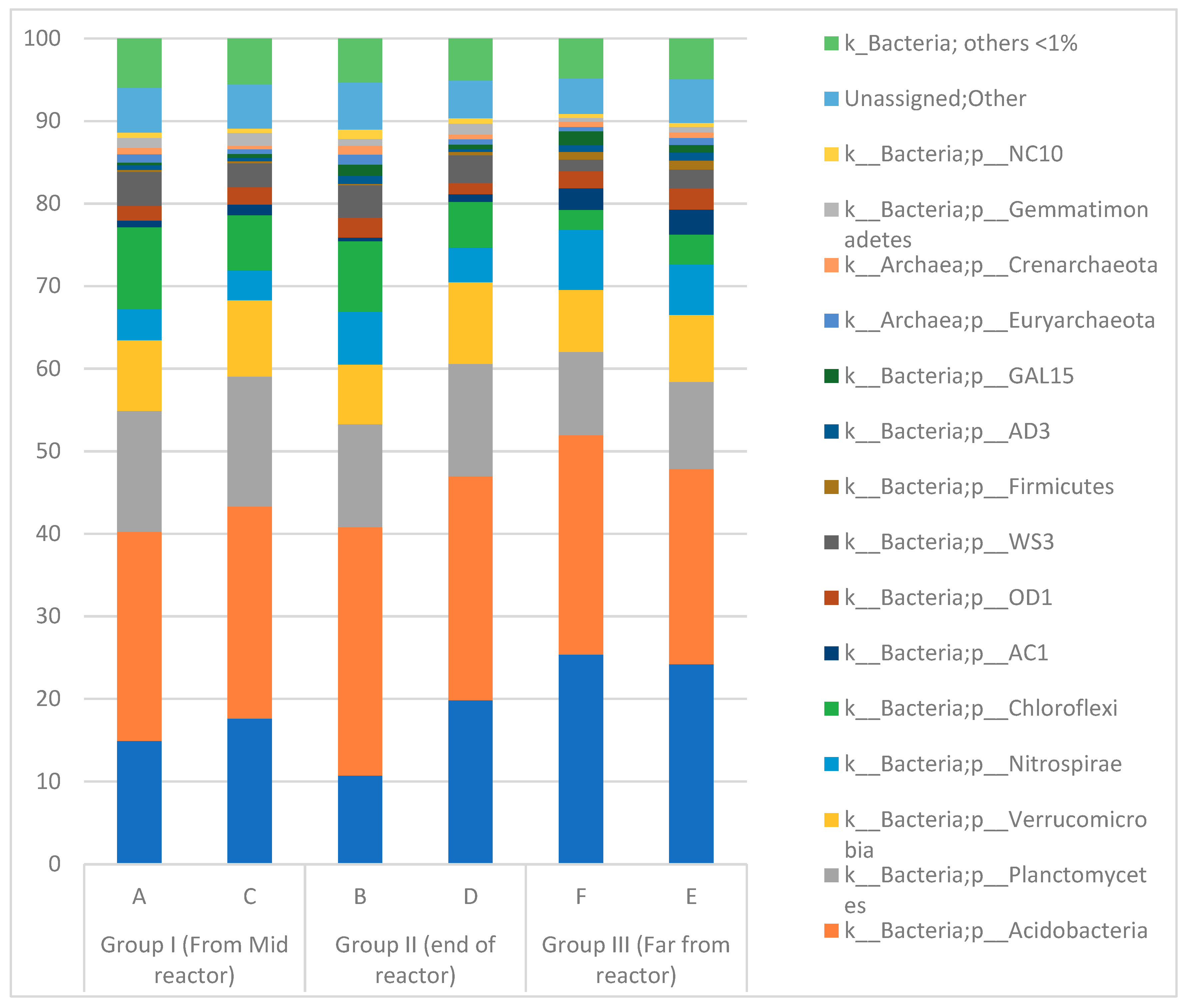 Sensors 19 04647 g008 Sensors 19 04647 g008