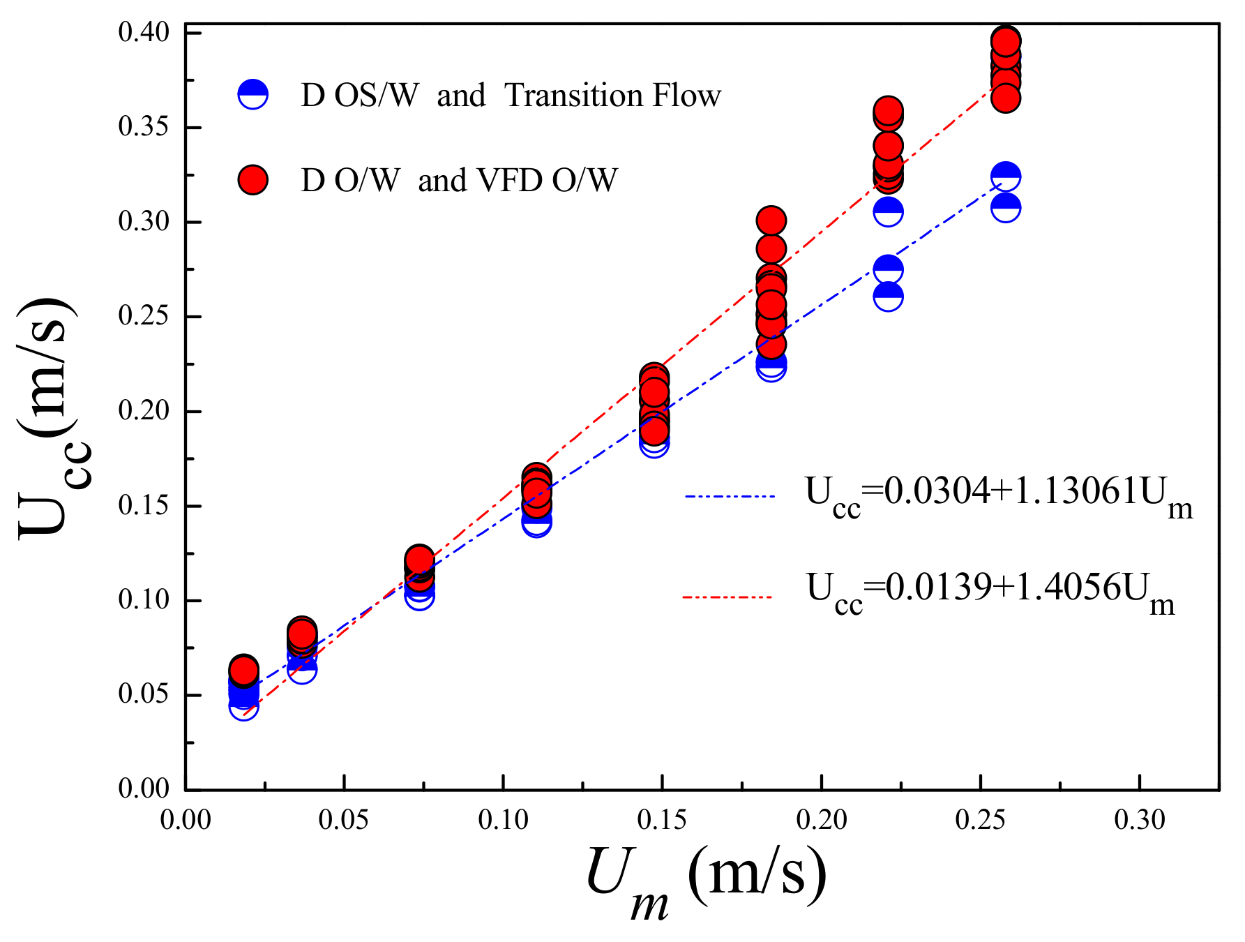 Sensors 19 04649 g010