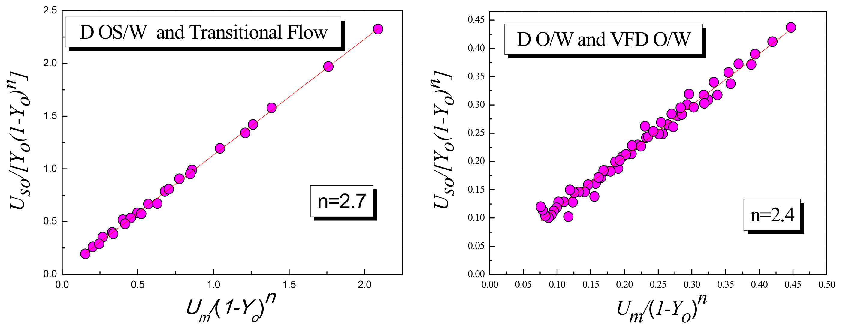 Sensors 19 04649 g012