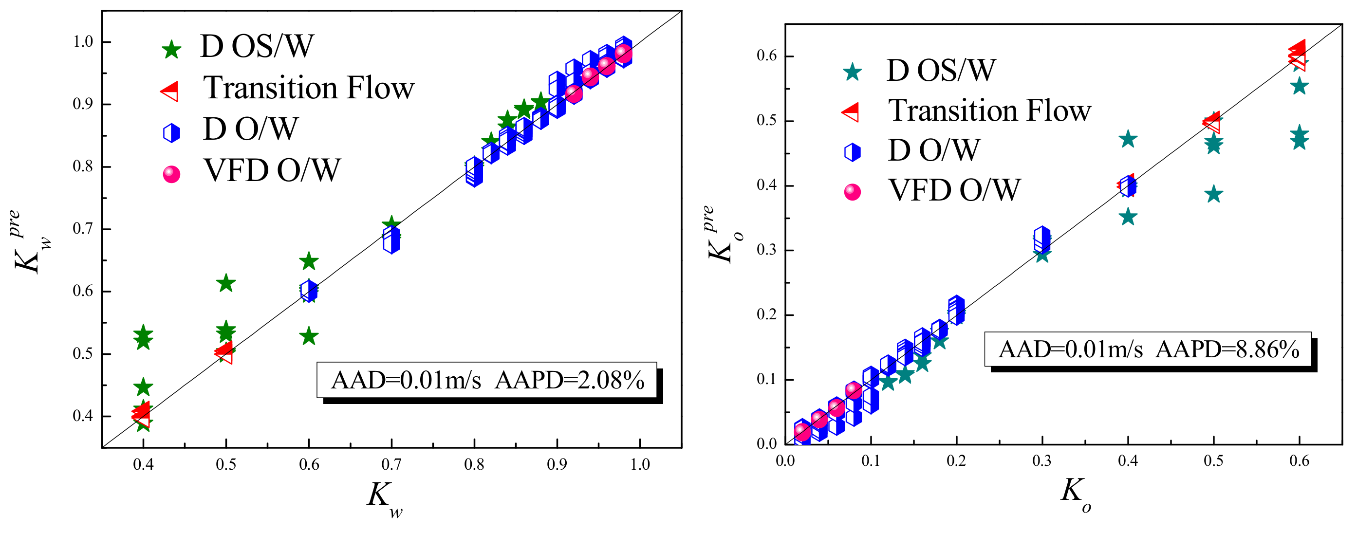 Sensors 19 04649 g013