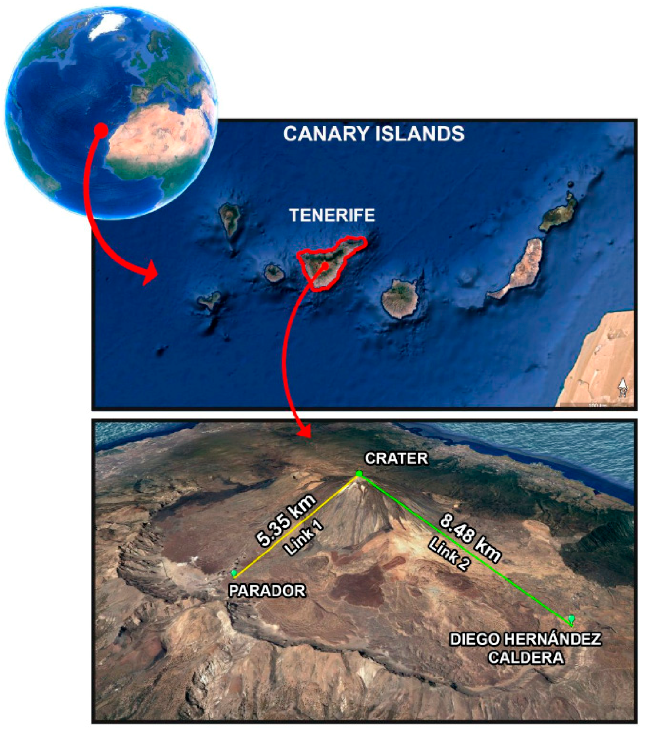 Sensors 19 04651 g001