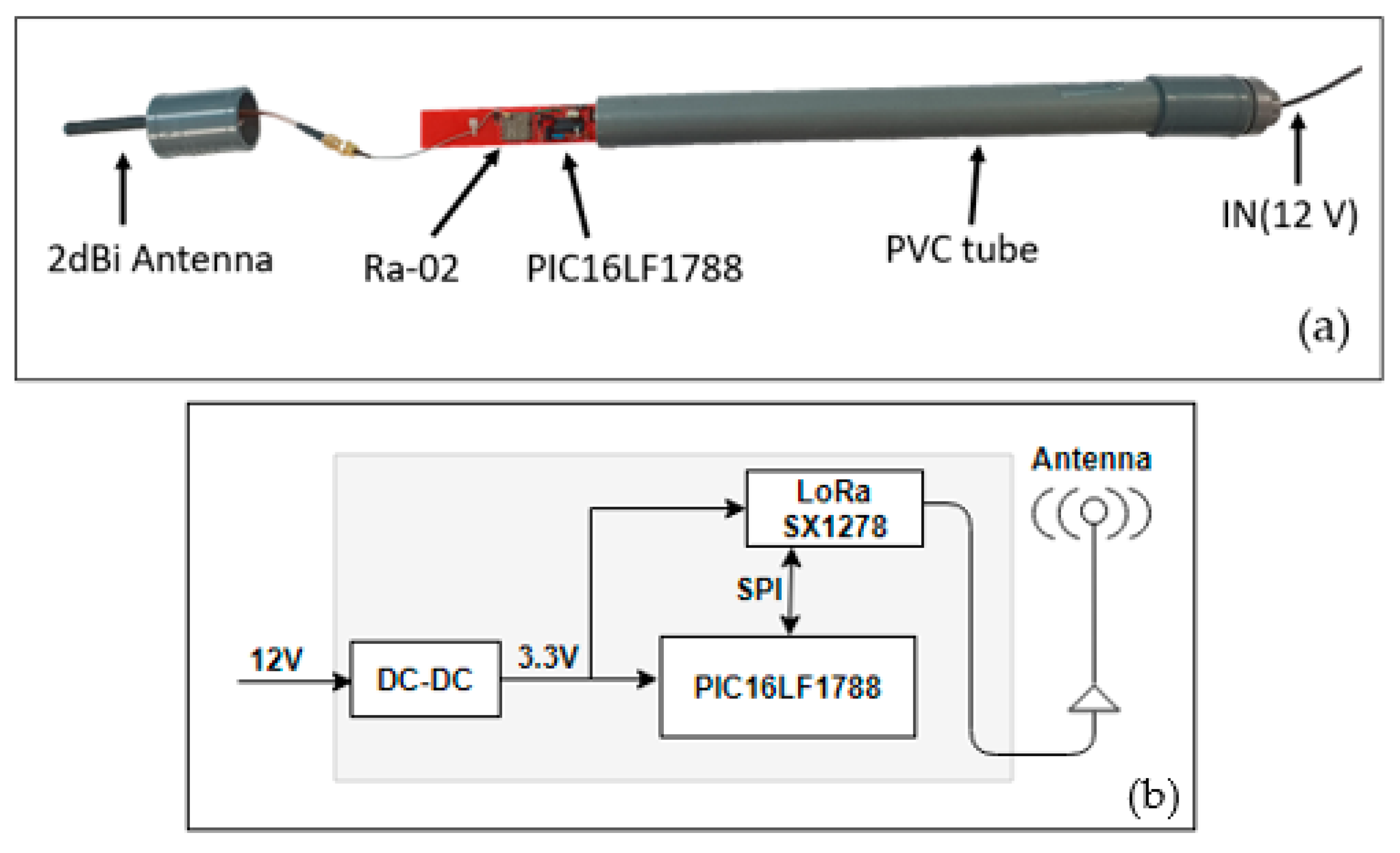 Sensors 19 04651 g005