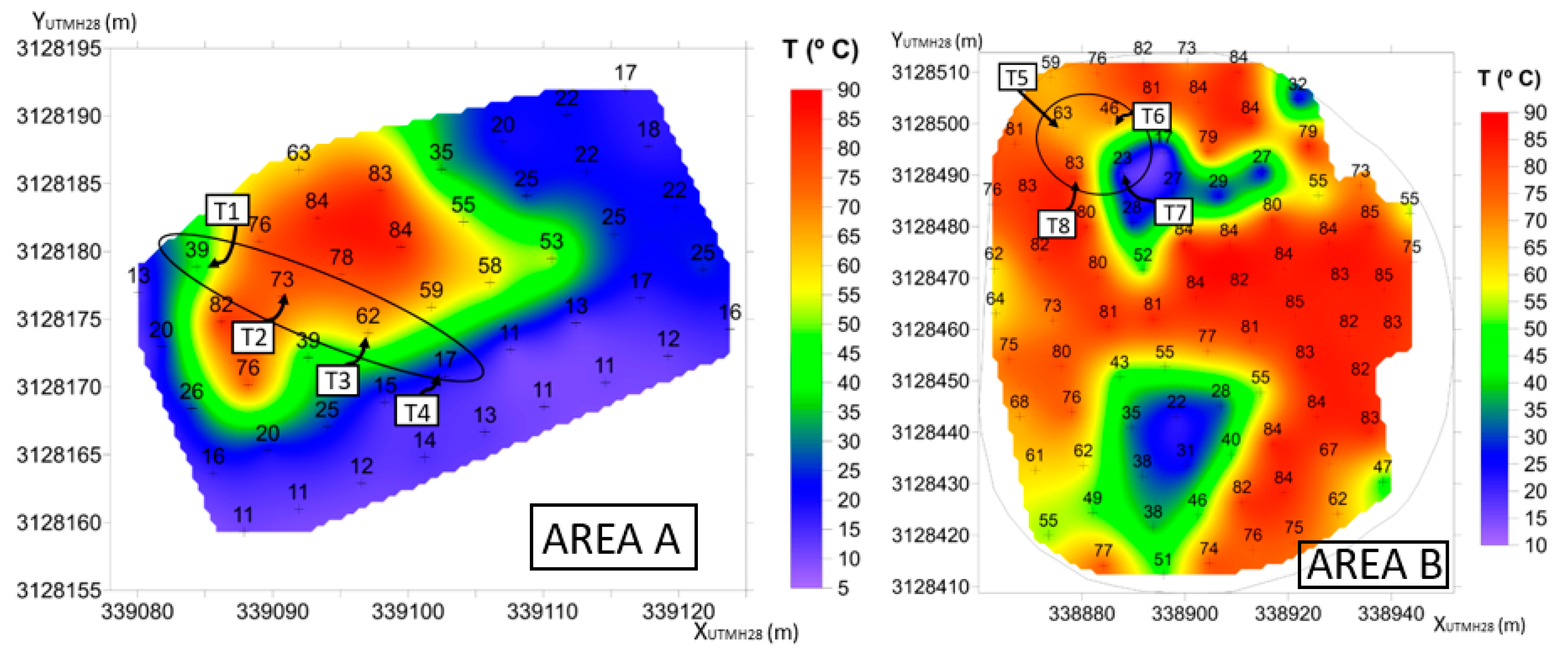 Sensors 19 04651 g012