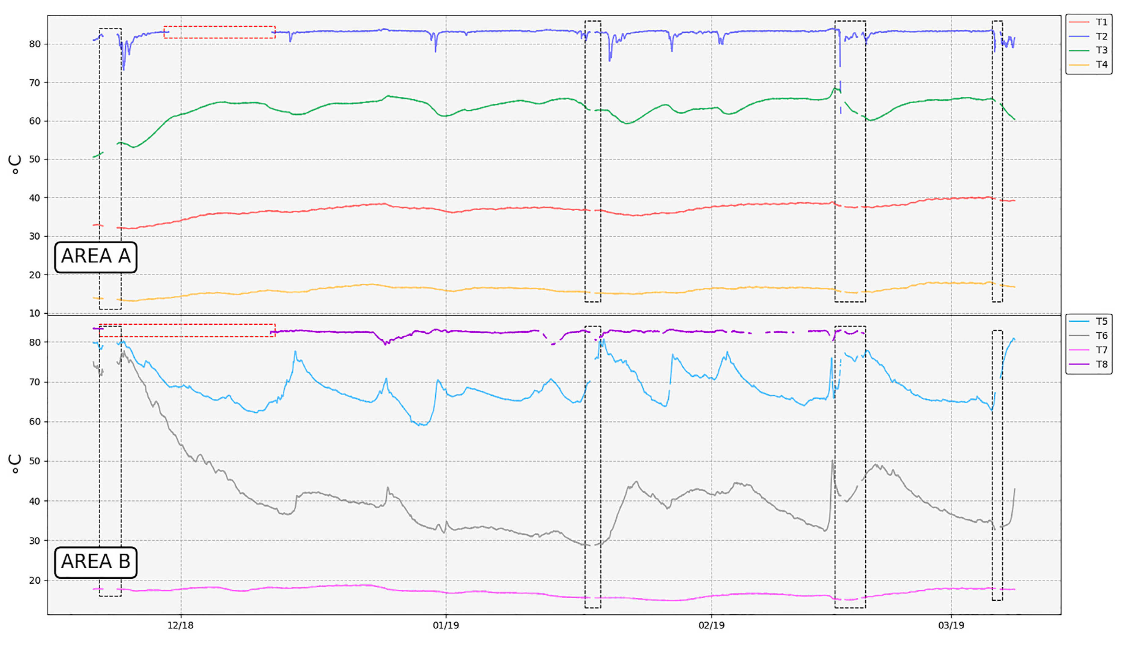Sensors 19 04651 g013