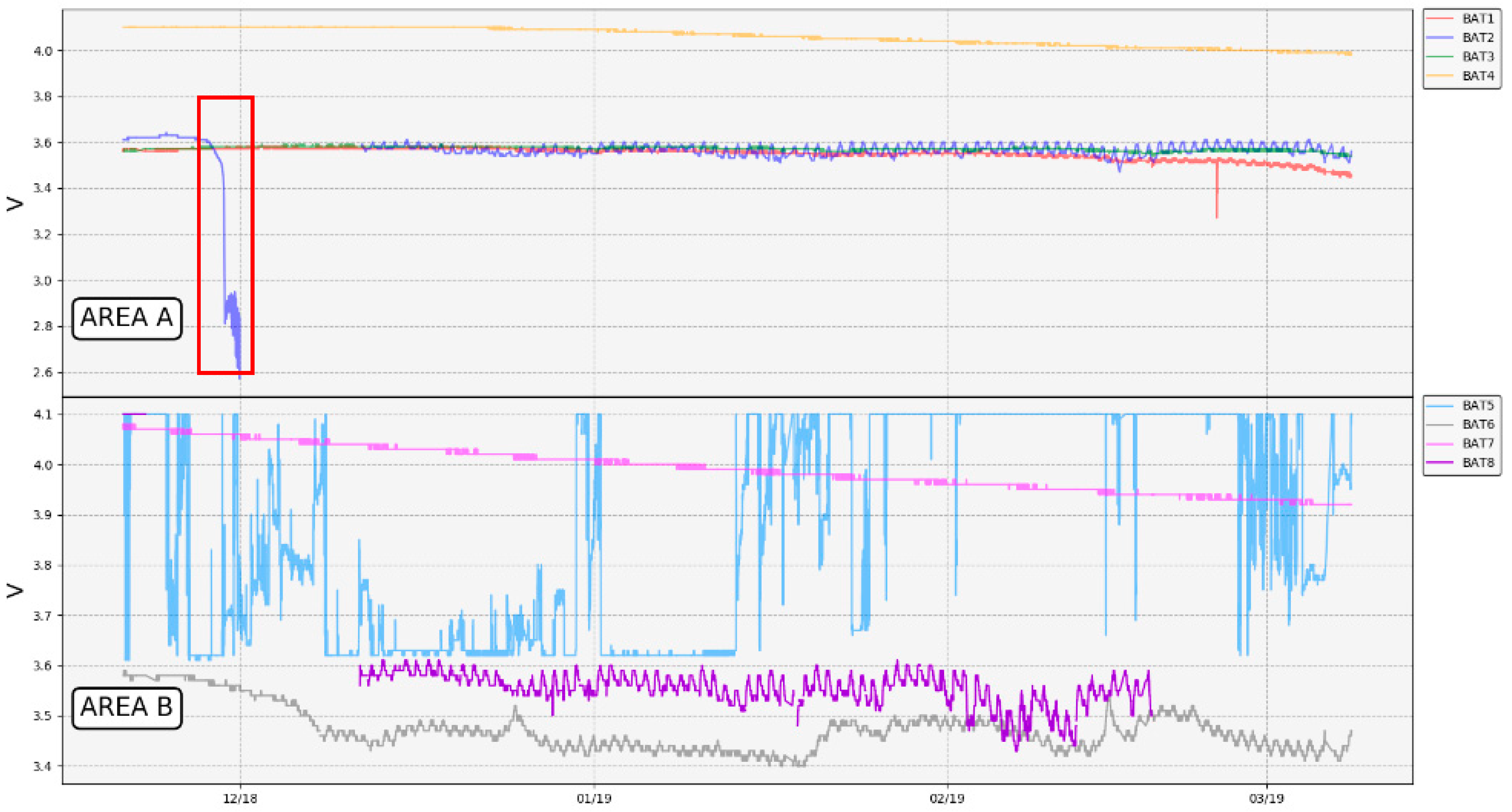 Sensors 19 04651 g015