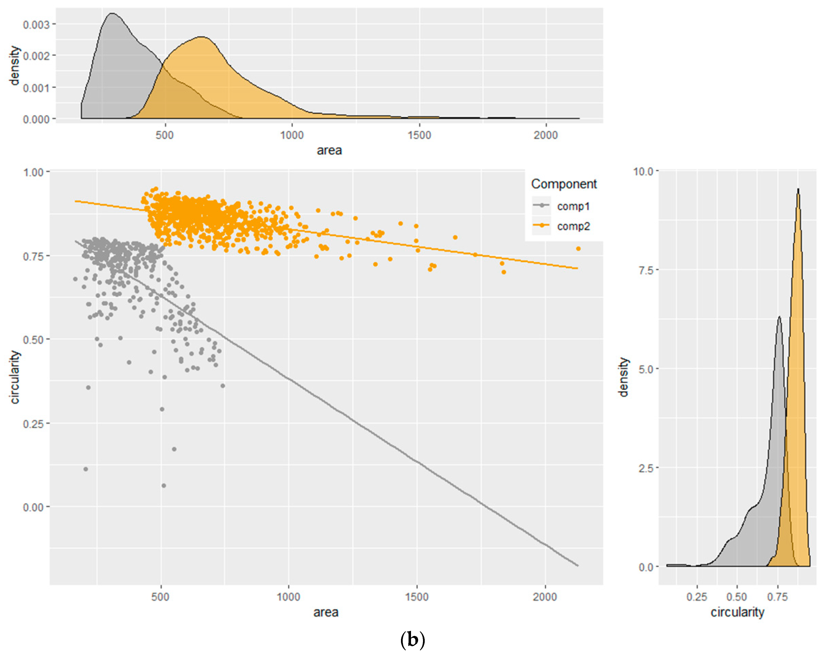 Sensors 19 04652 g004b