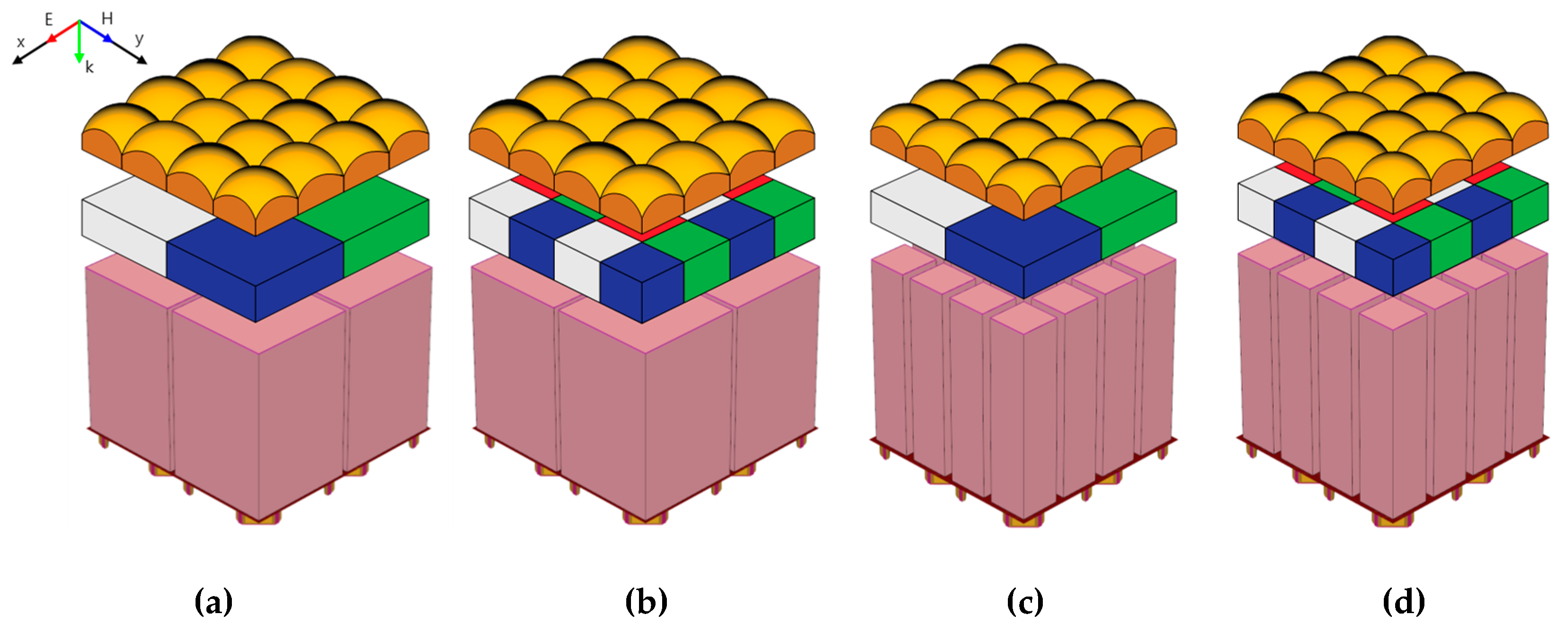 Sensors 19 04653 g003