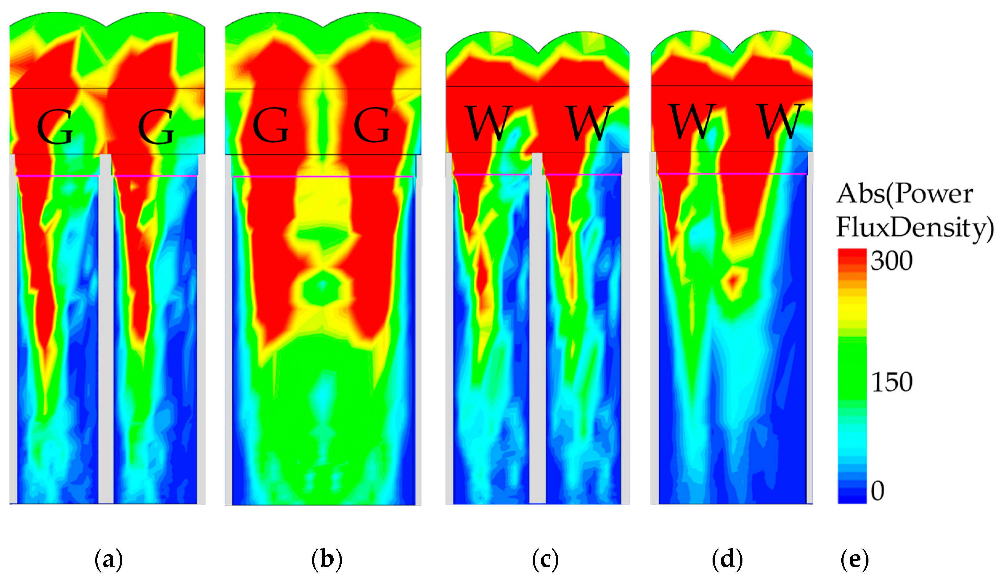 Sensors 19 04653 g006