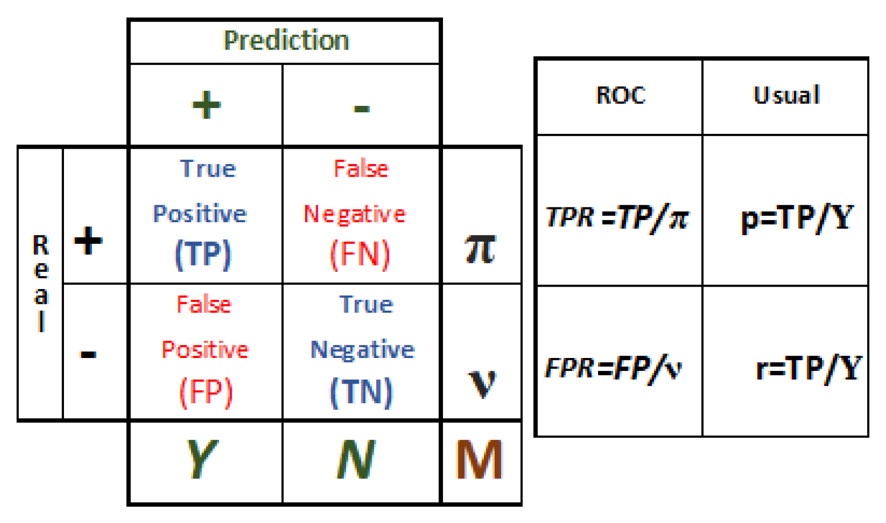Sensors 19 04654 g002