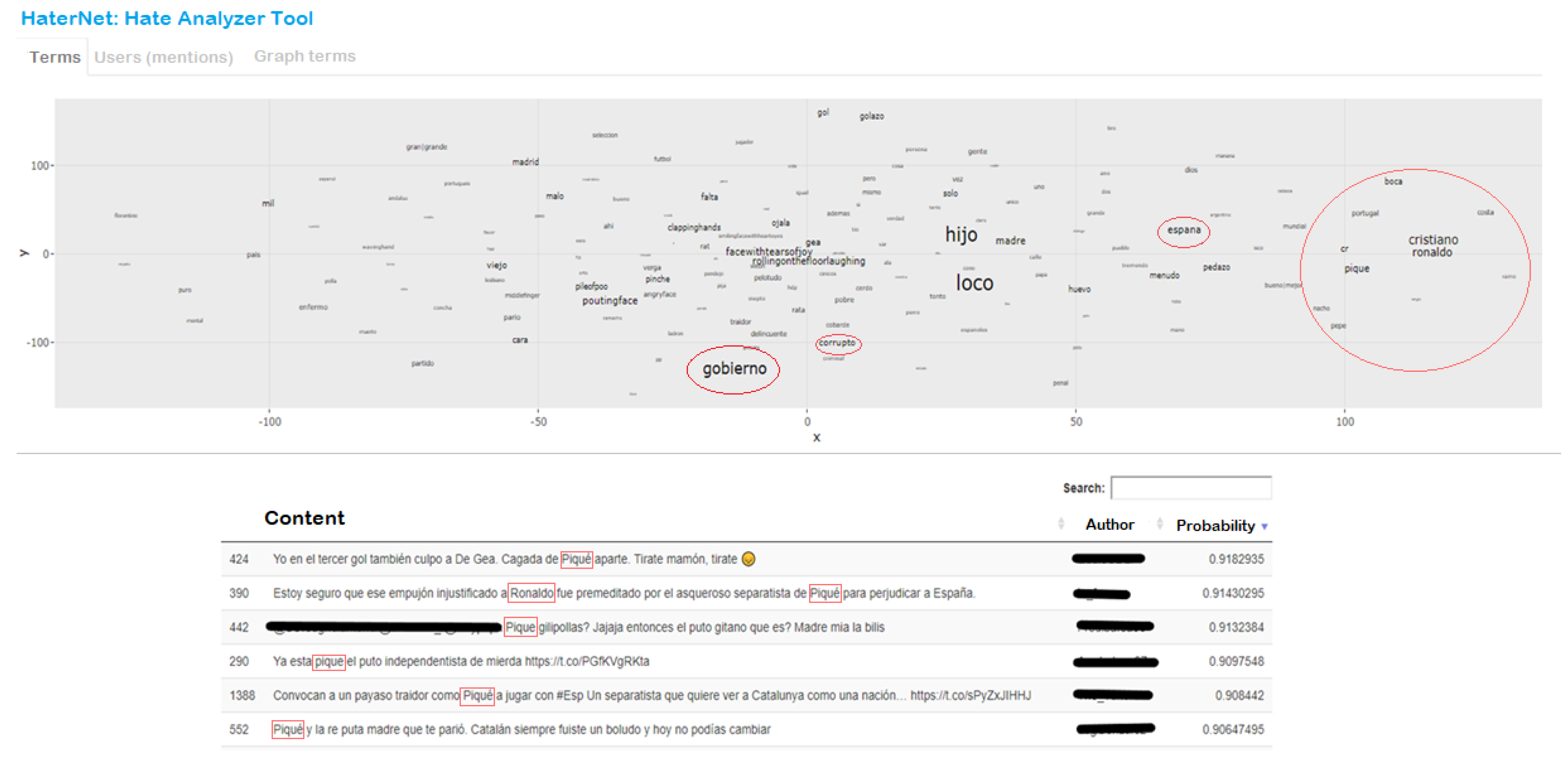 Sensors 19 04654 g009