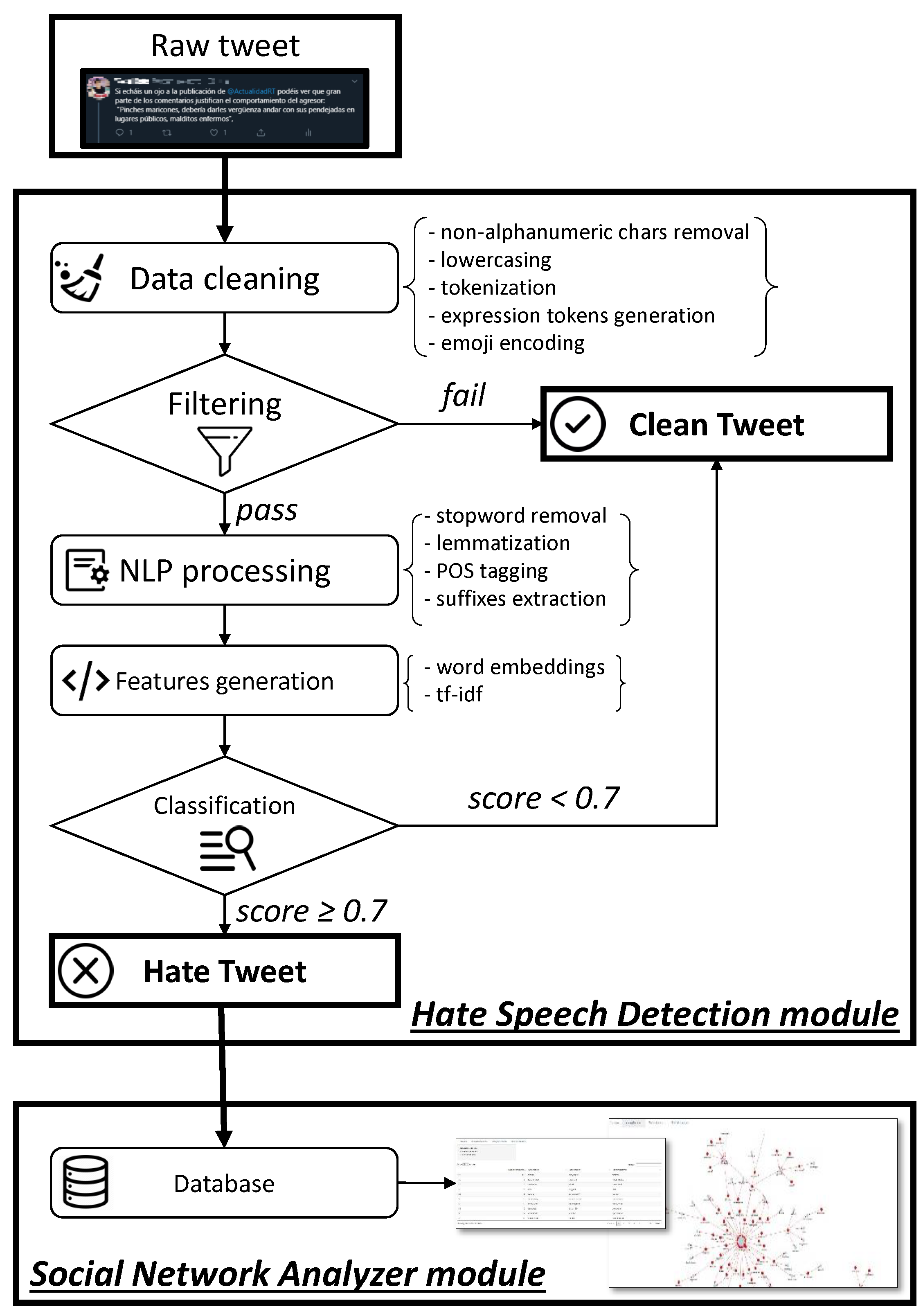 Sensors 19 04654 g013