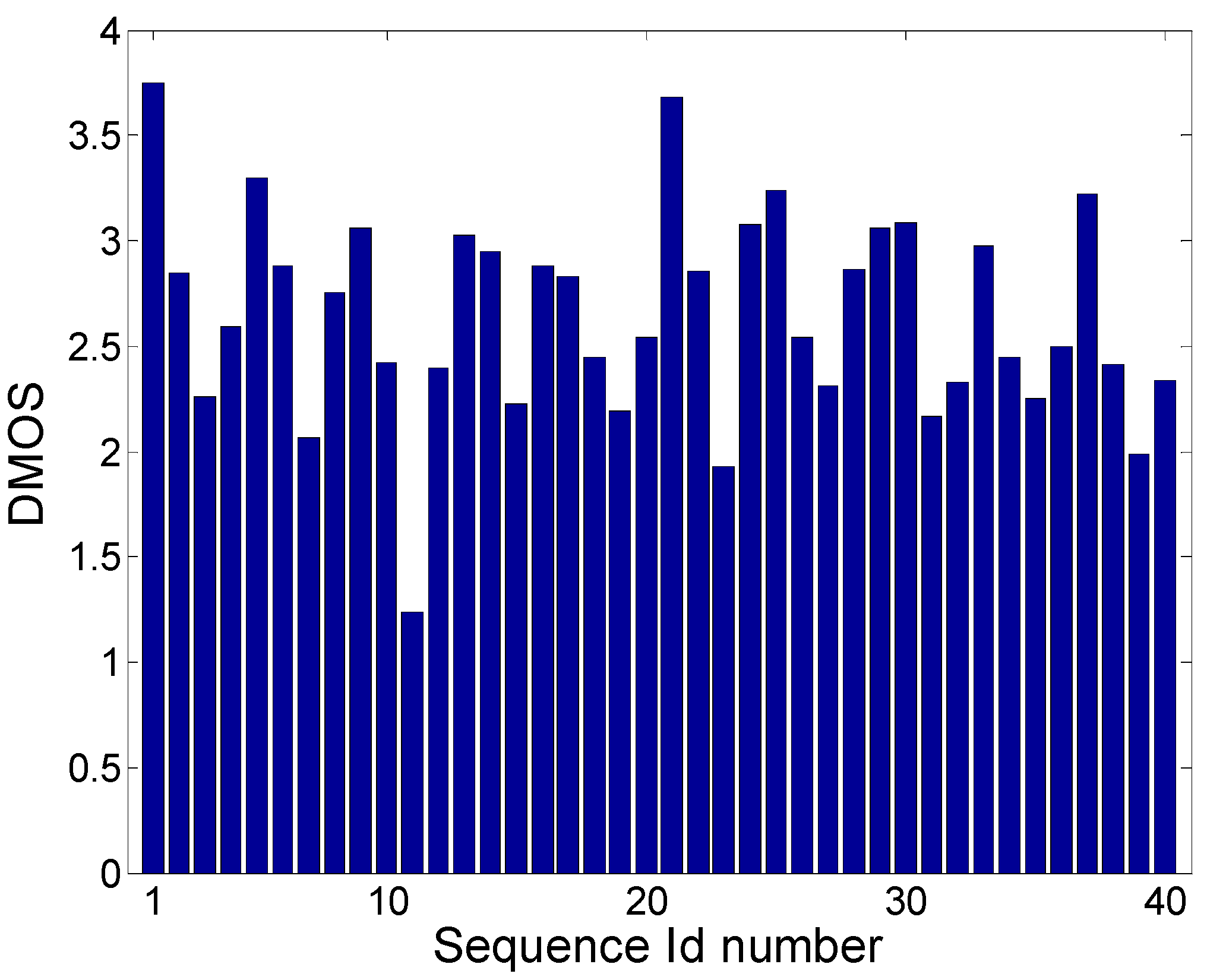 Sensors 19 04655 g002