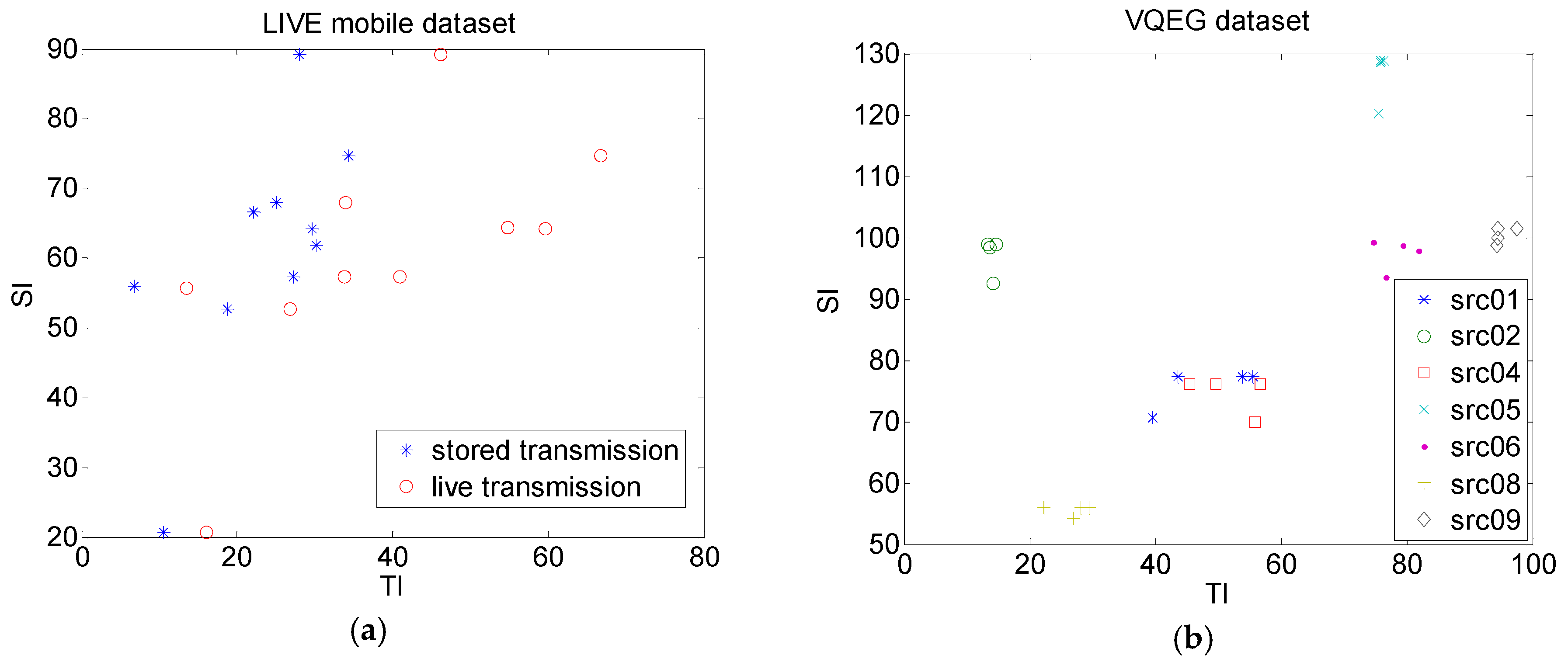 Sensors 19 04655 g003