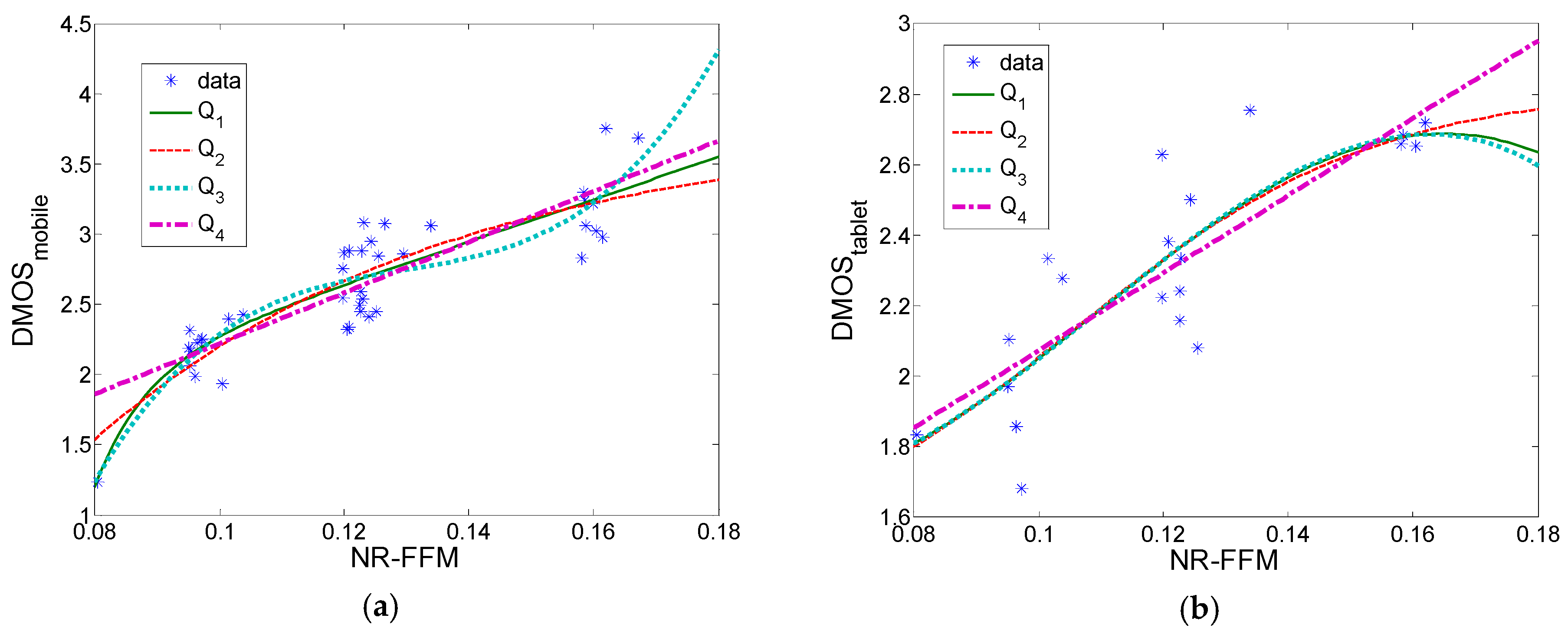 Sensors 19 04655 g004