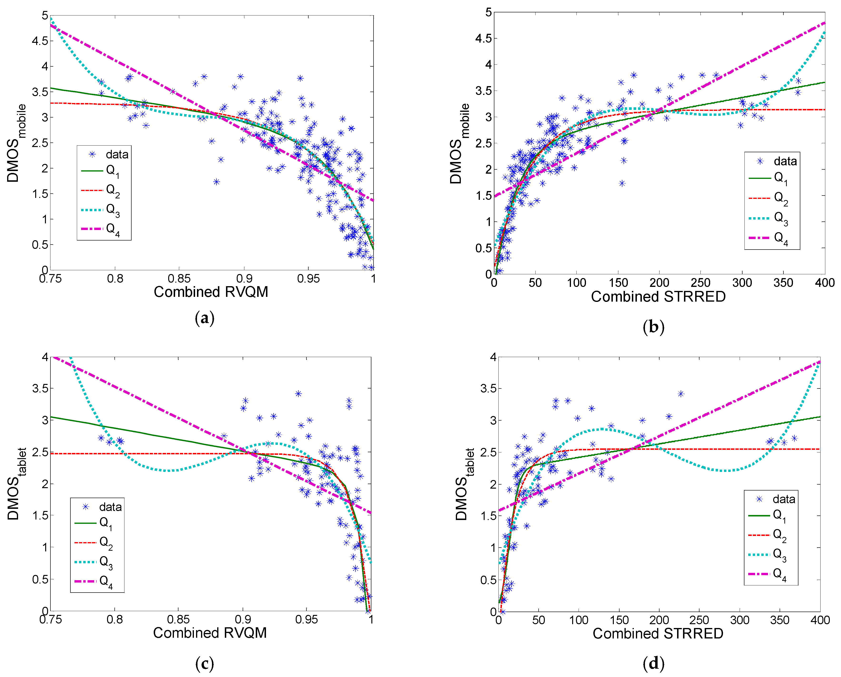 Sensors 19 04655 g005