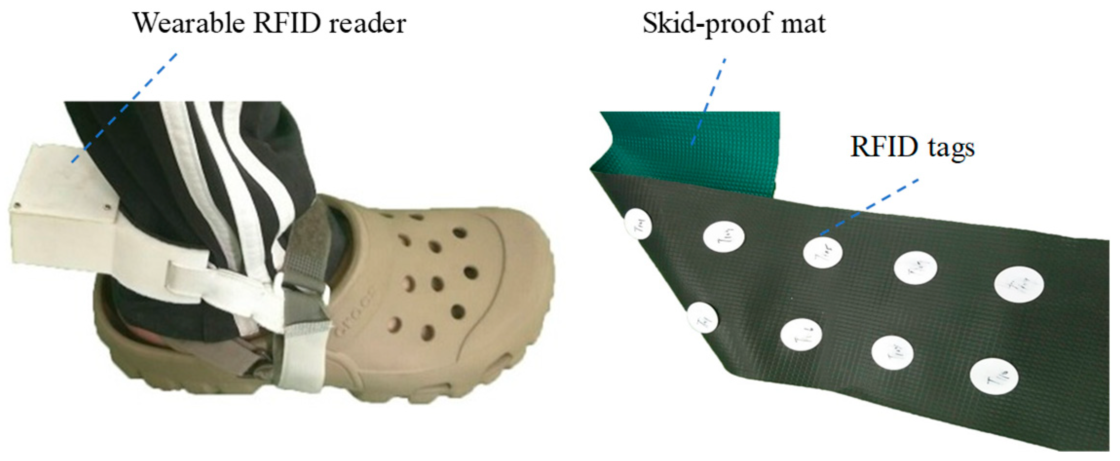 Sensors 19 04656 g004 Sensors 19 04656 g004