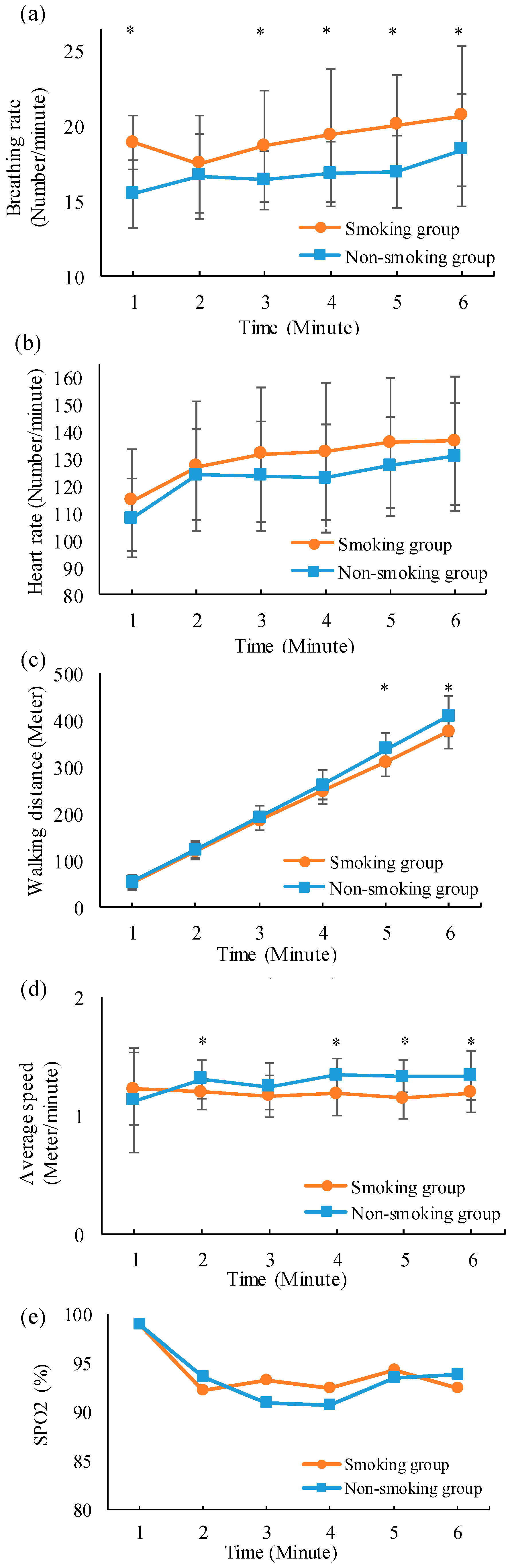Sensors 19 04656 g008 Sensors 19 04656 g008